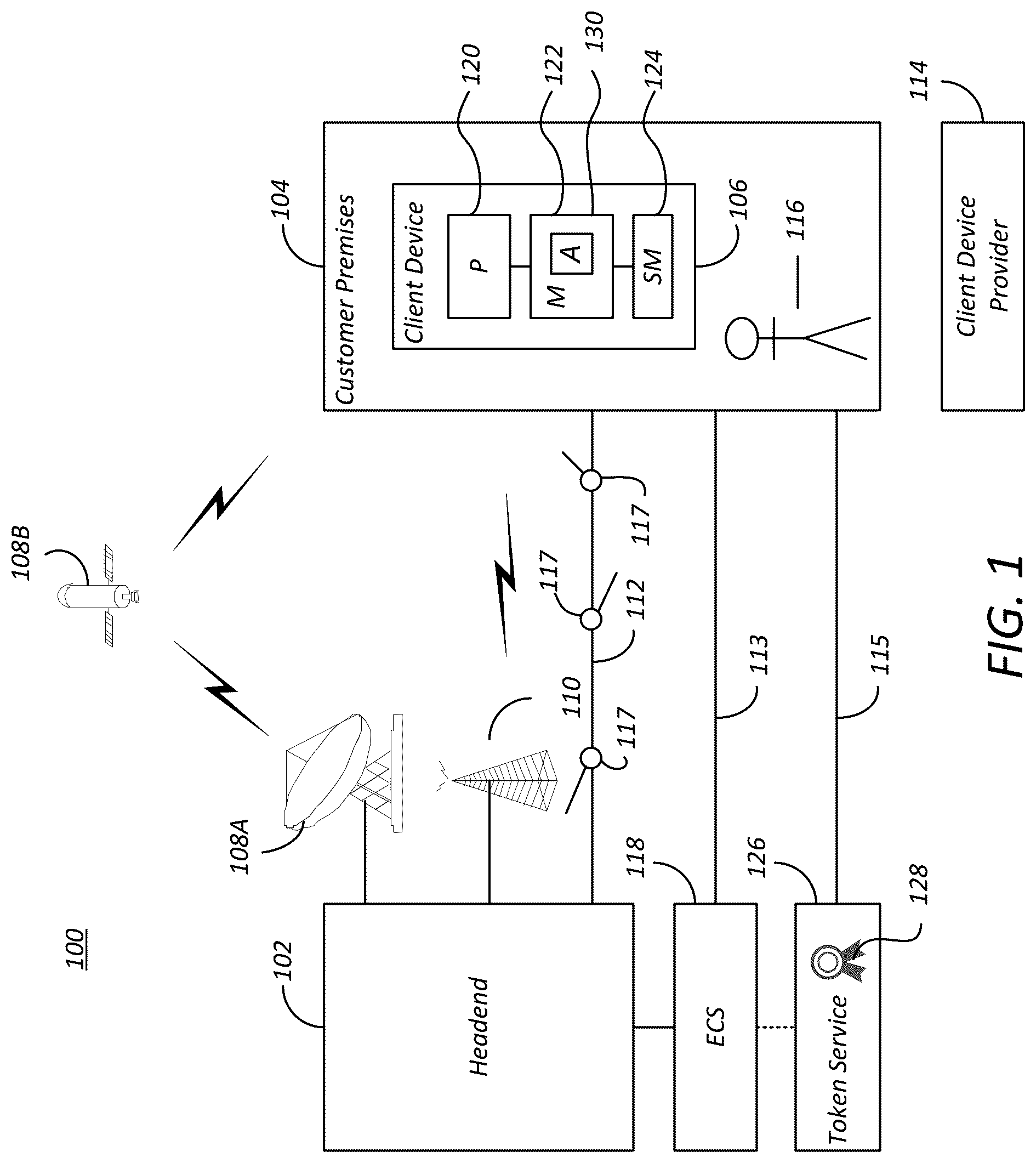 Patent US12353519 — Digital rights management authorization token pairing — Figure 1