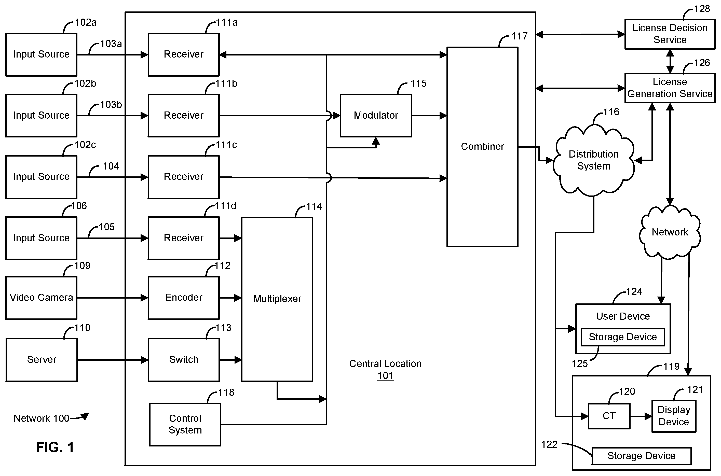 Patent US12353521 — Methods and systems for processing content rights — Figure 1