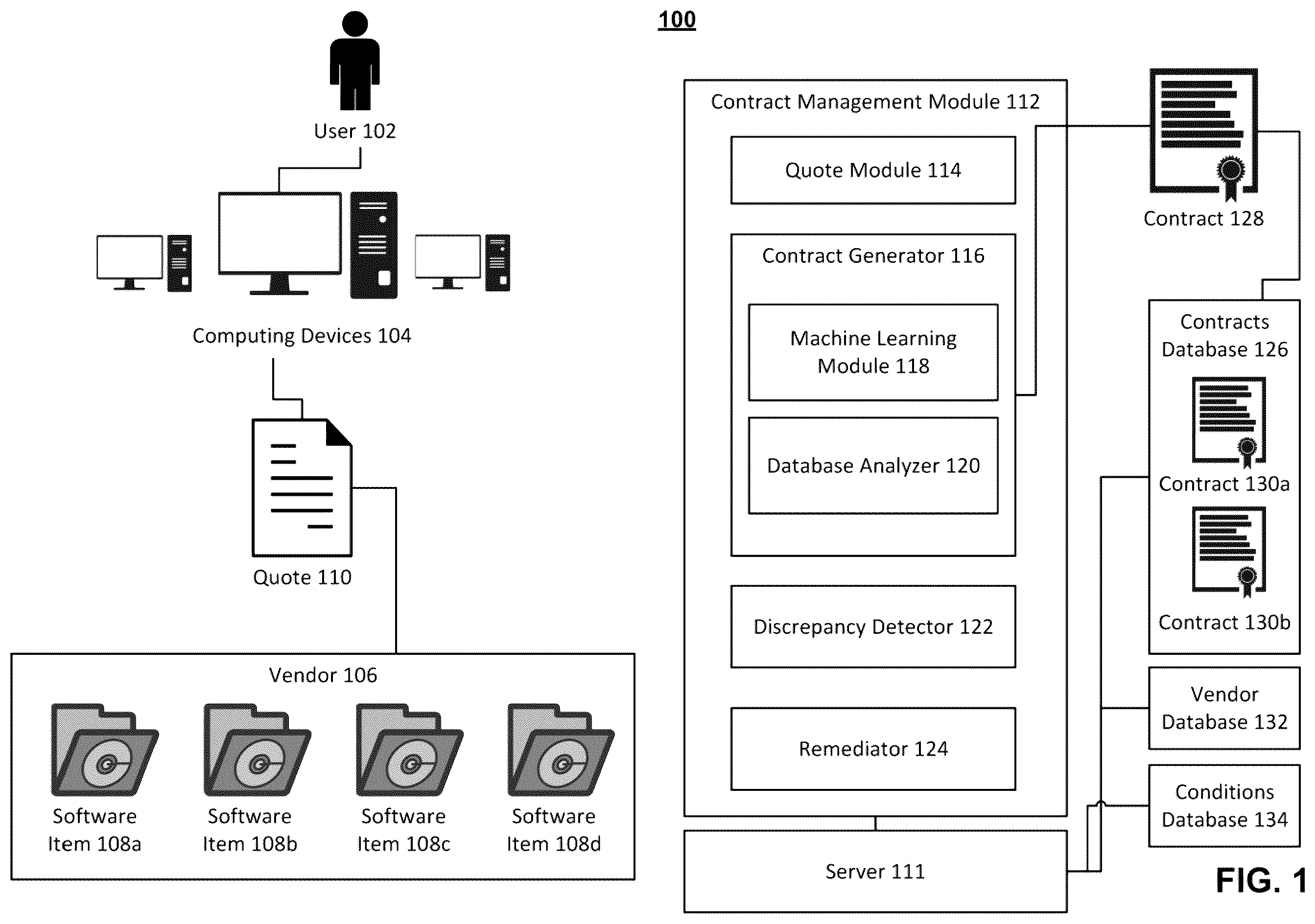 Patent US12353522 — Systems and methods for monitoring software items based on generated contracts — Figure 1