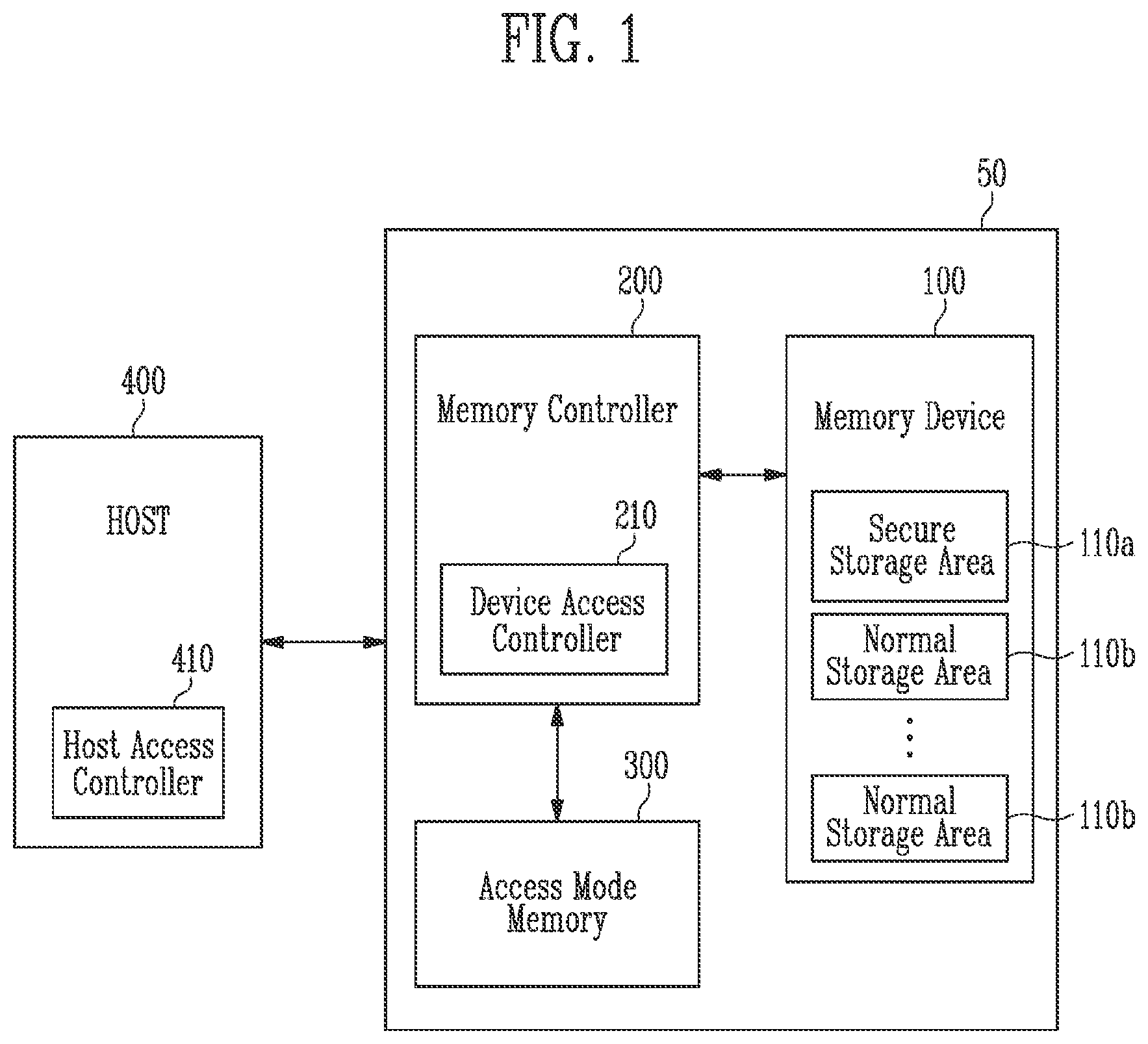 Patent US12353535 — Storage device, computing system, and method for accessing to secure storage area based on access mode — Figure 1