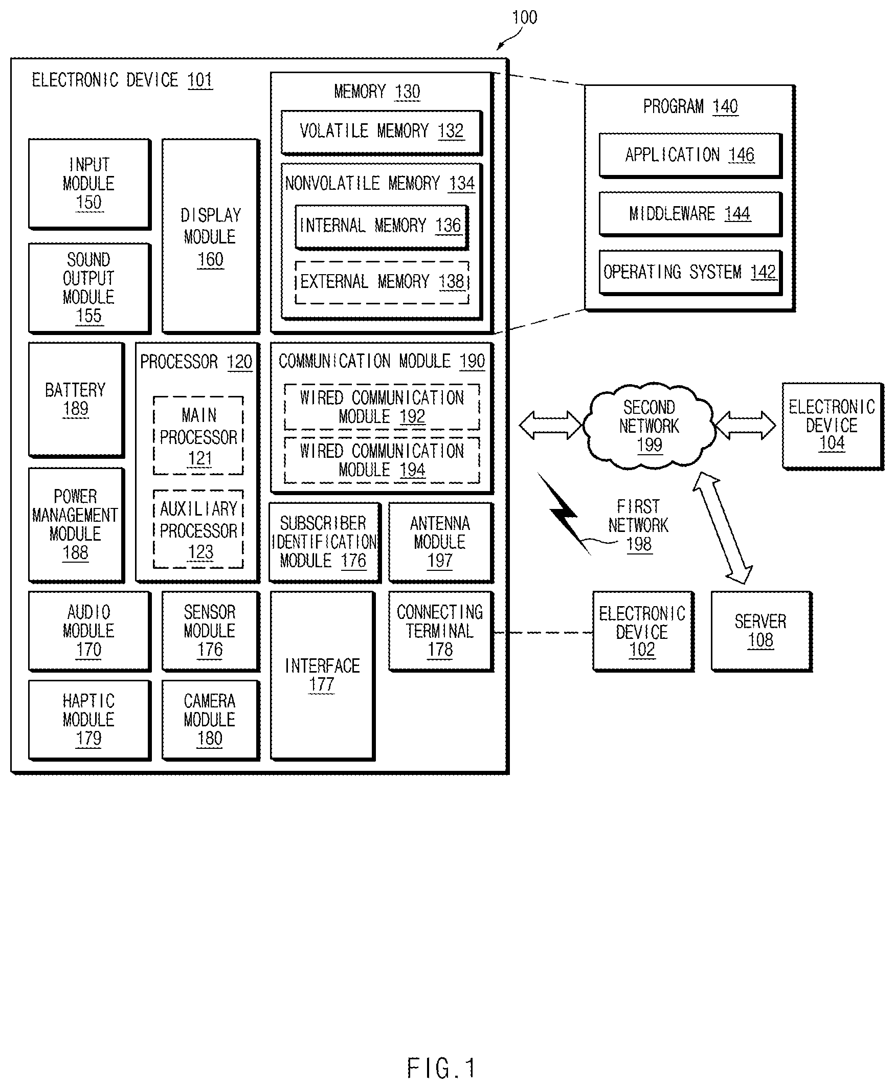Patent US12353536 — Electronic device and operating method for providing an operating notification for device included in the electronic device — Figure 1