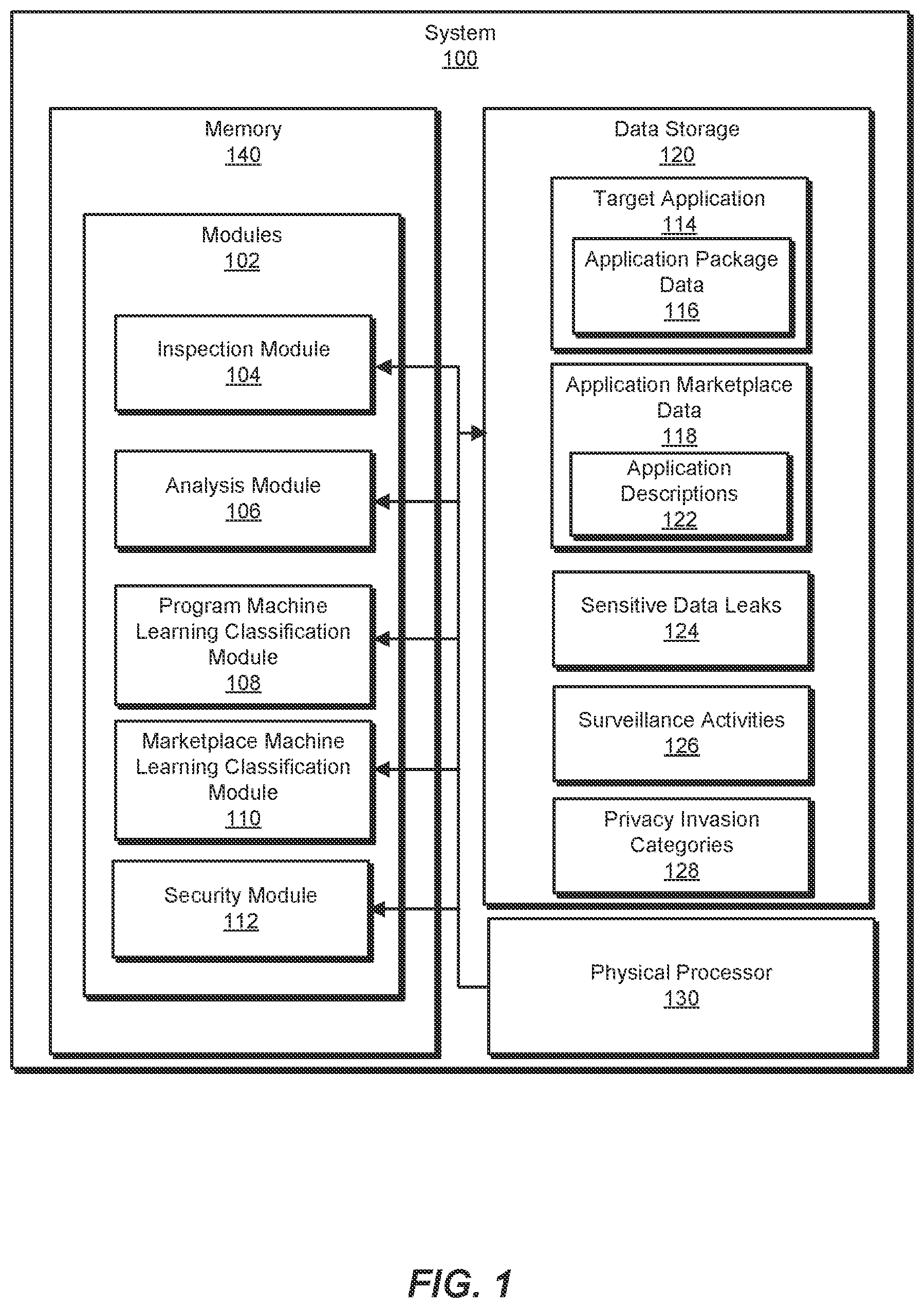 Patent US12353543 — Systems and methods for utilizing multiple analysis techniques to distinguish stalkerware from privacy-invasive application types — Figure 1