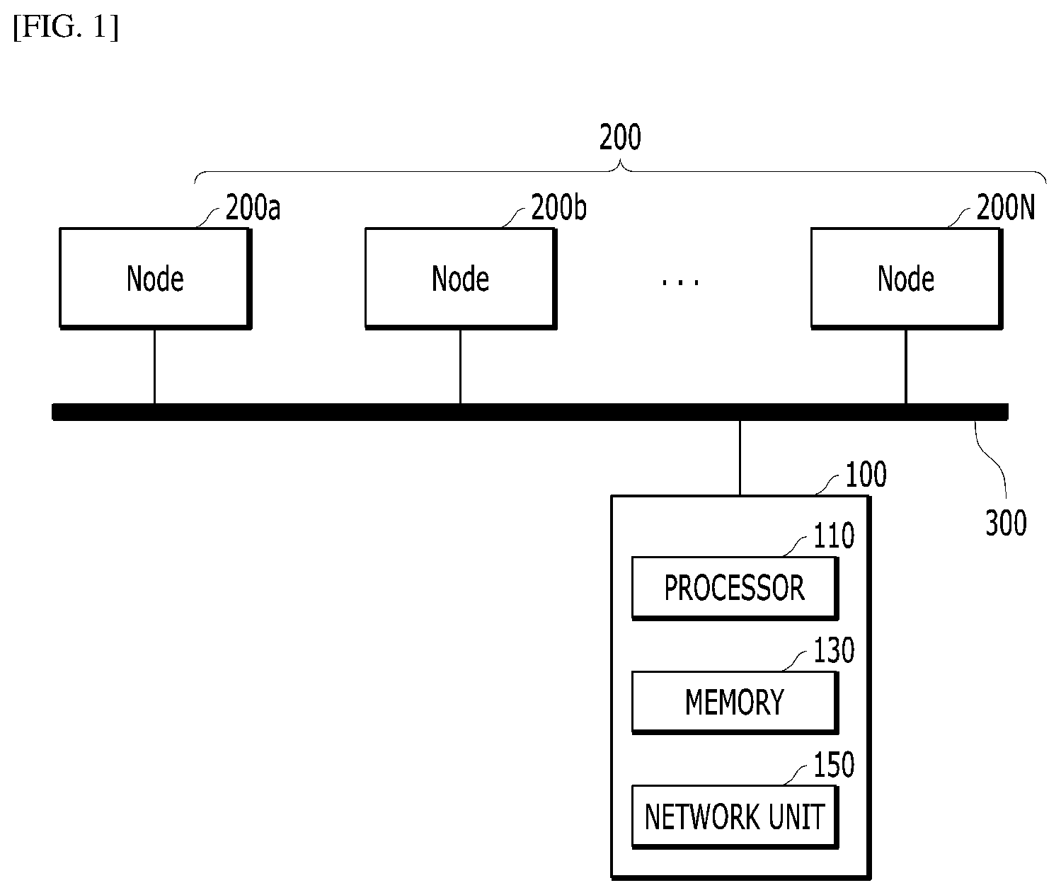 Patent US12353544 — Method for detecting and responding for attack on can network — Figure 1