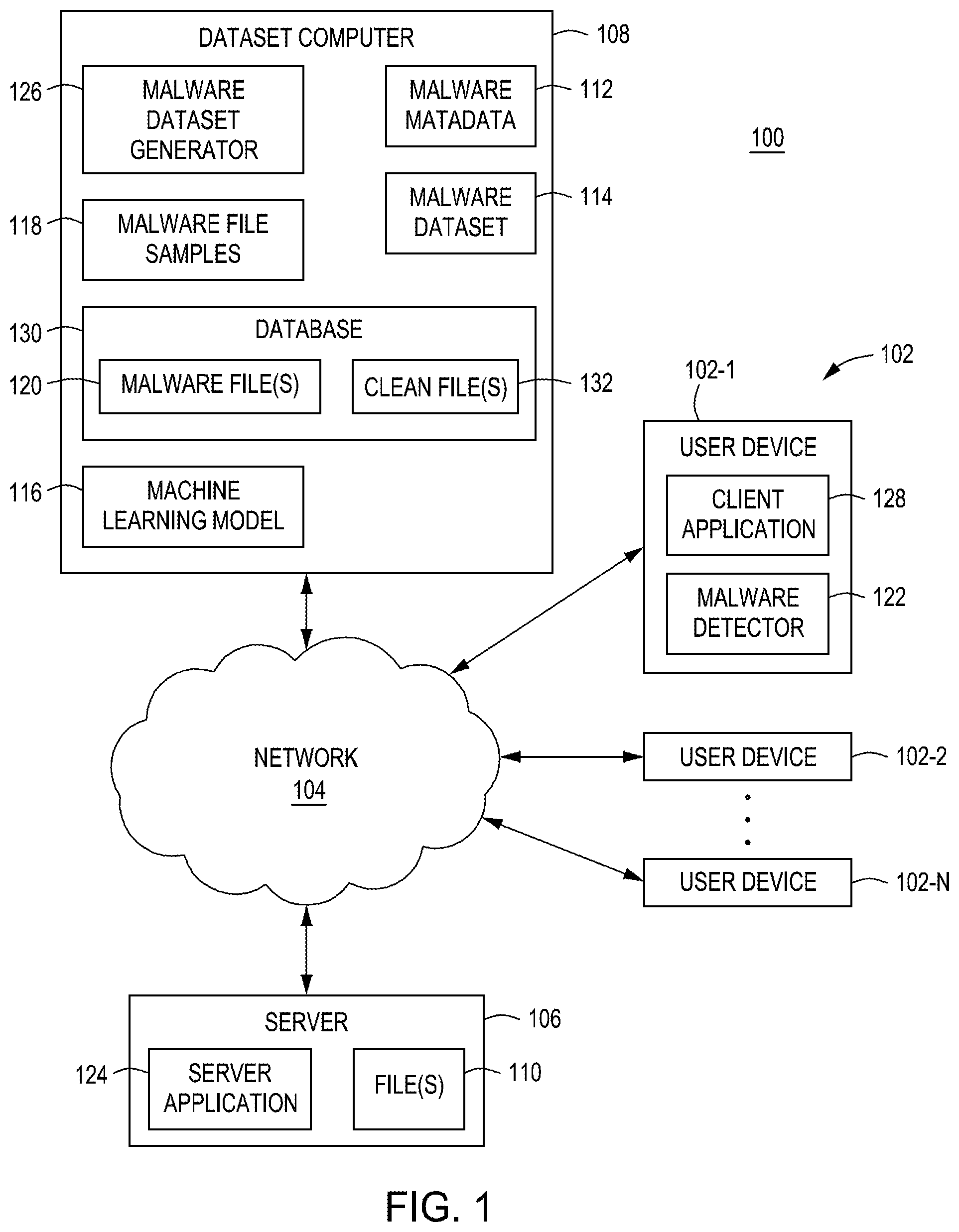 Patent US12353546 — Method and apparatus for creating a malware detection dataset — Figure 1