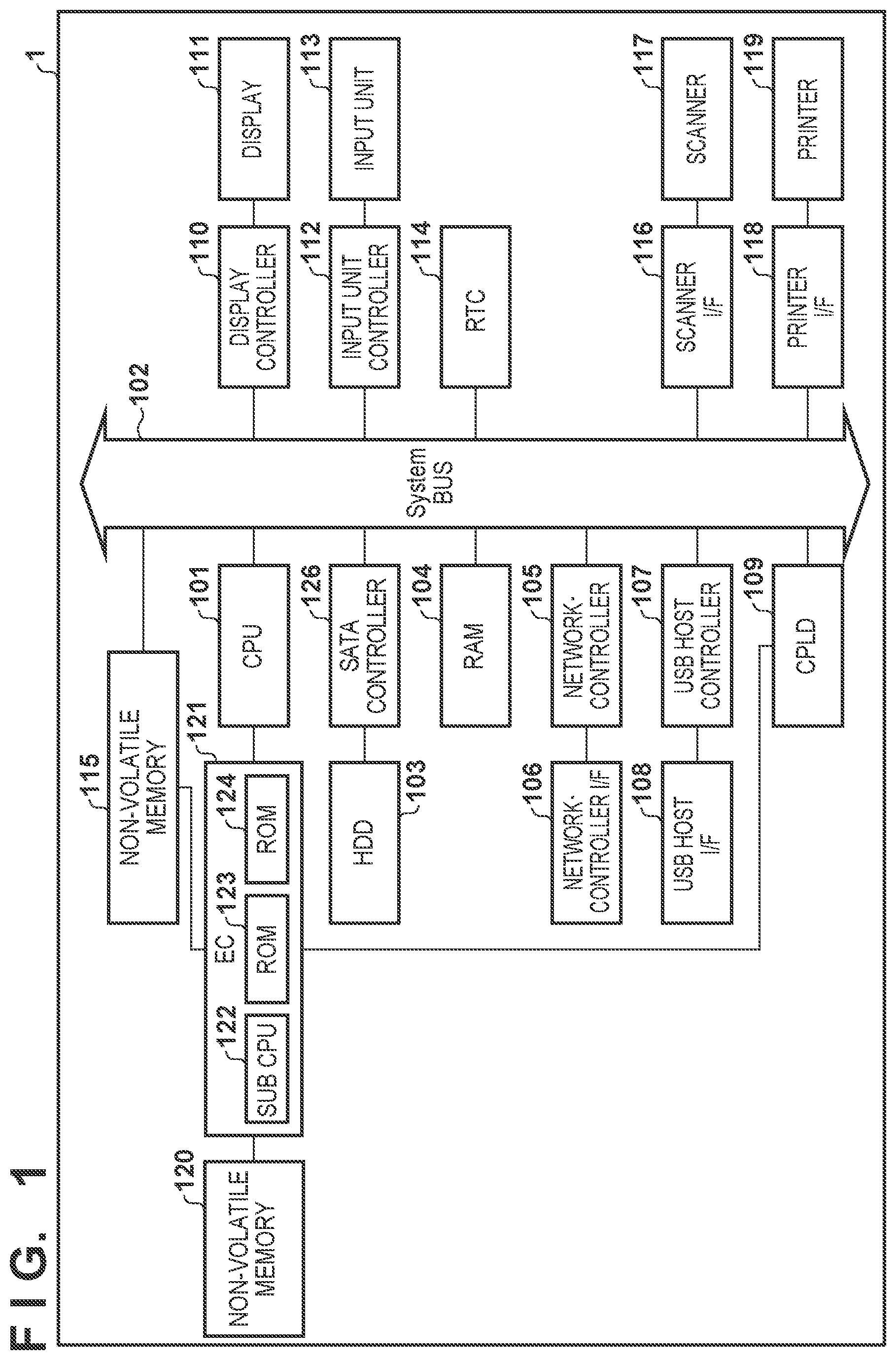 Patent US12353553 — Information processing apparatus and control method of the same — Figure 1