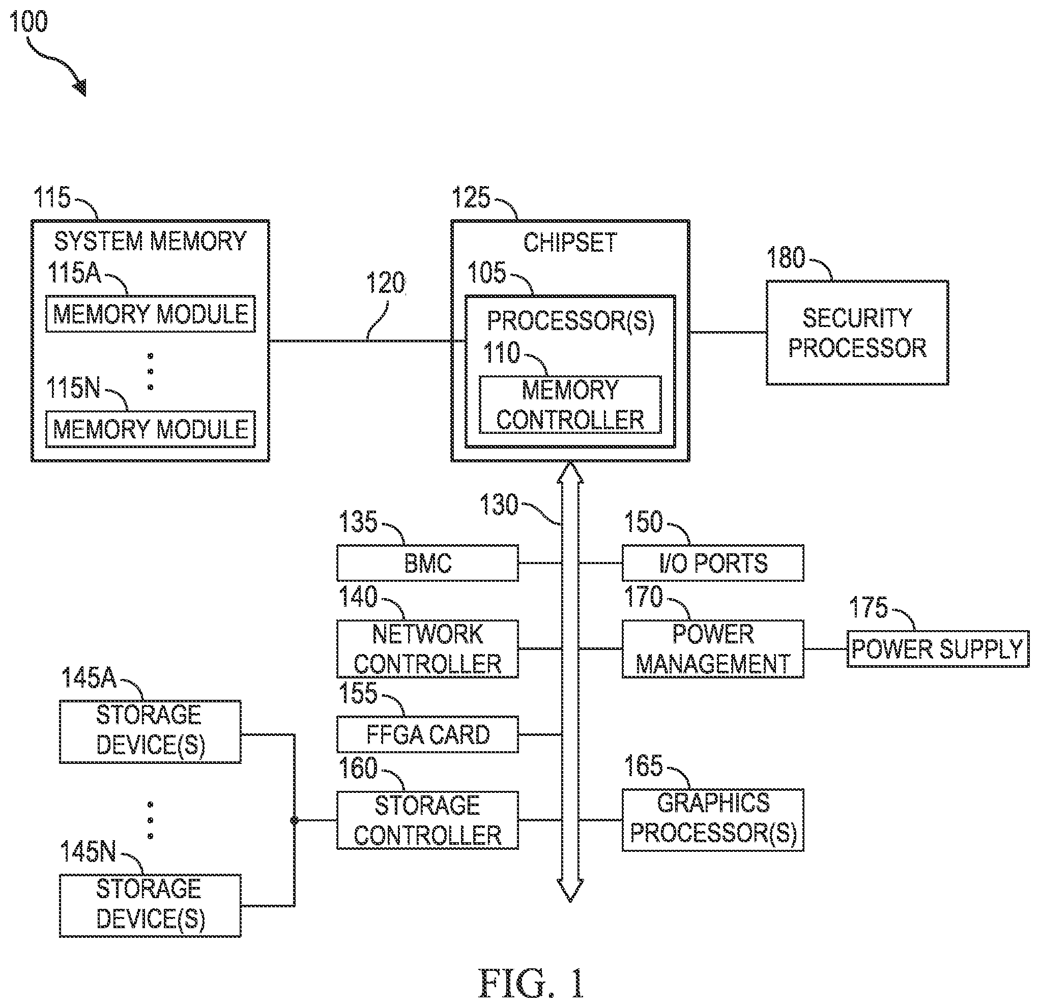 Patent US12353555 — Systems and methods to support drift detection in complex information handling system platforms comprised of replaceable components — Figure 1