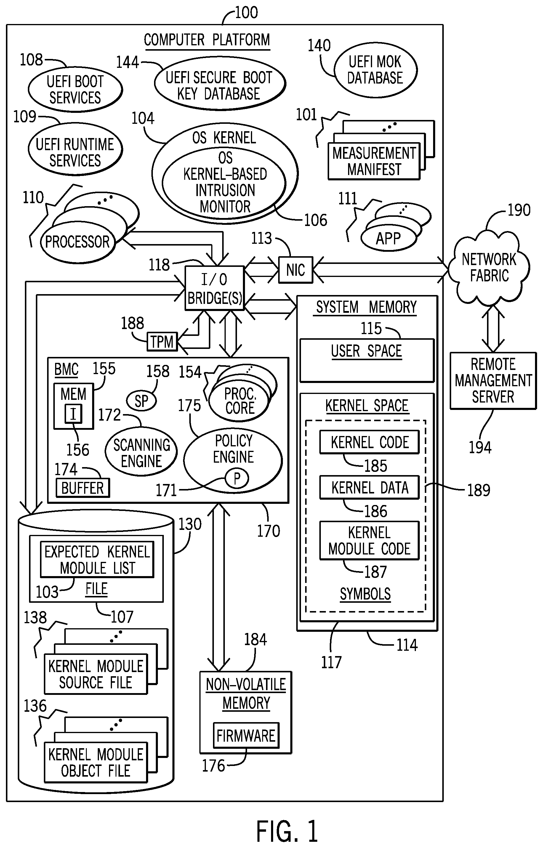 Patent US12353557 — Generating alerts for unexpected kernel modules — Figure 1