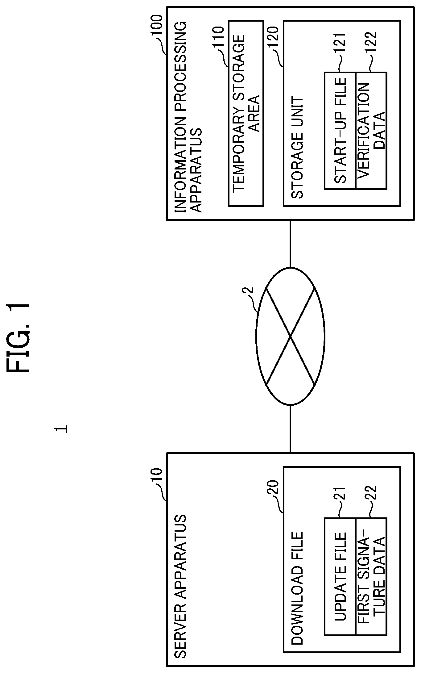 Patent US12353558 — Information processing system, information processing apparatus, and information processing method — Figure 1