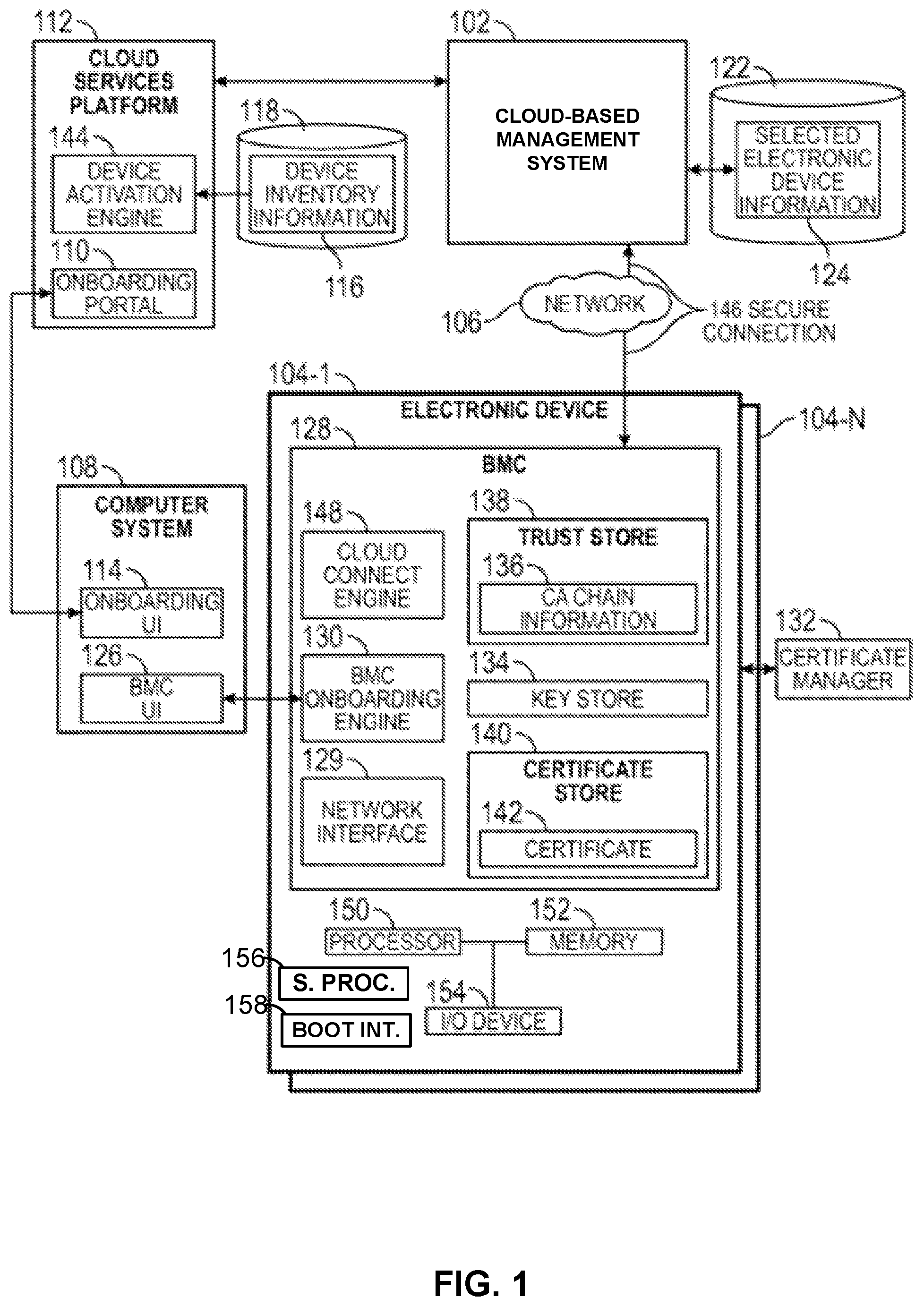 Patent US12353559 Figure 1 – Agentless attestation as a service