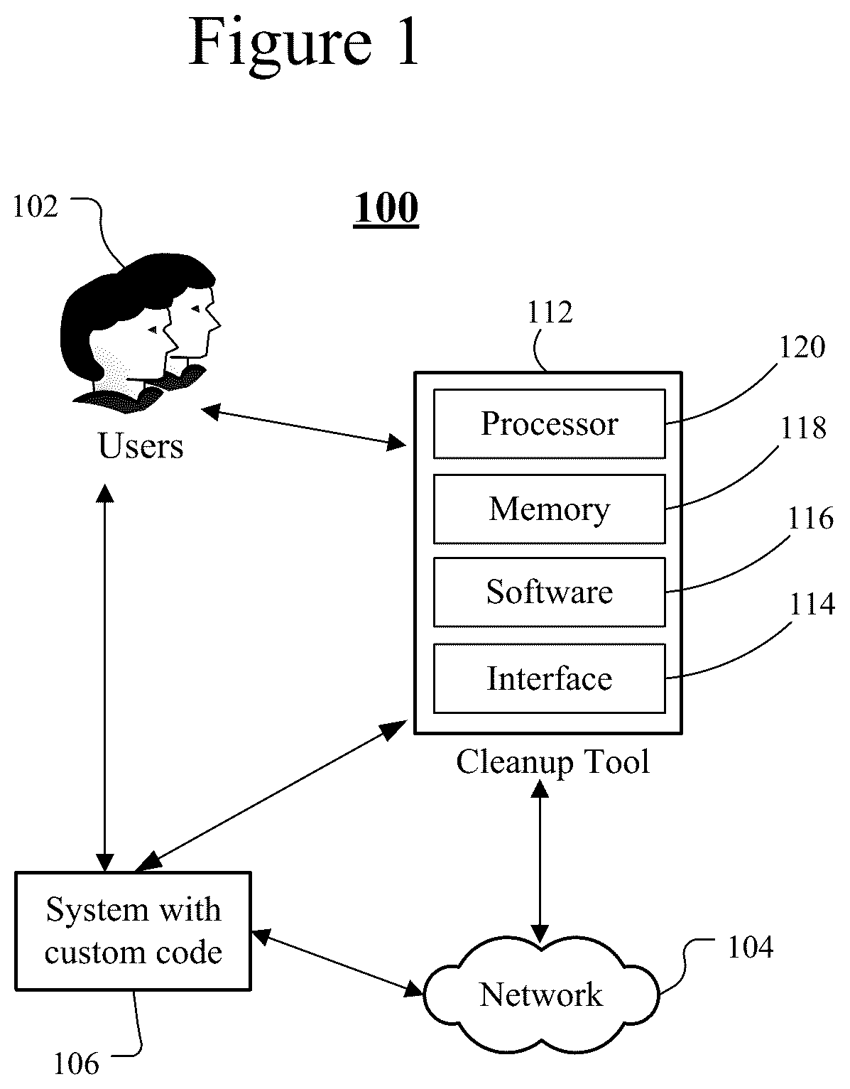 Patent US12353560 — Code cleanup tool in business applications — Figure 1