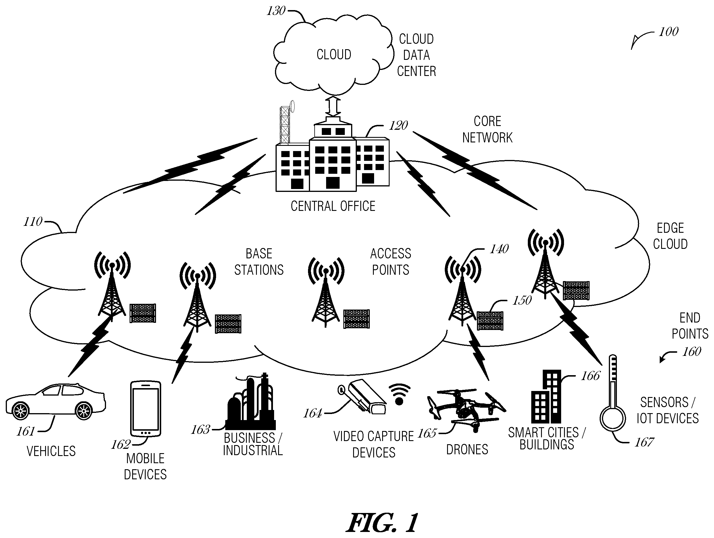 Patent US12353561 — Intent-based cluster administration — Figure 1