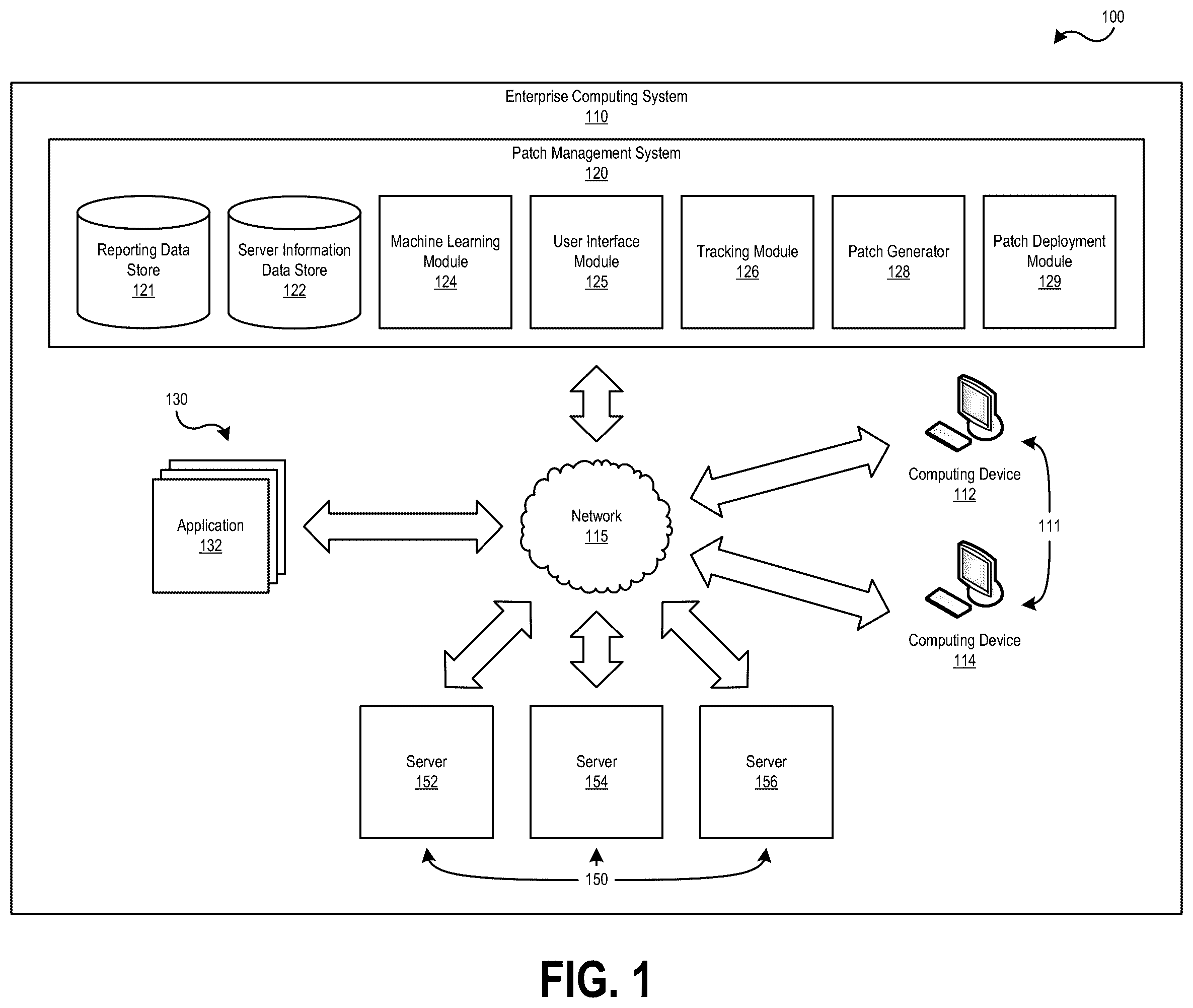 Patent US12353566 — Custom patching automation with machine learning integration — Figure 1