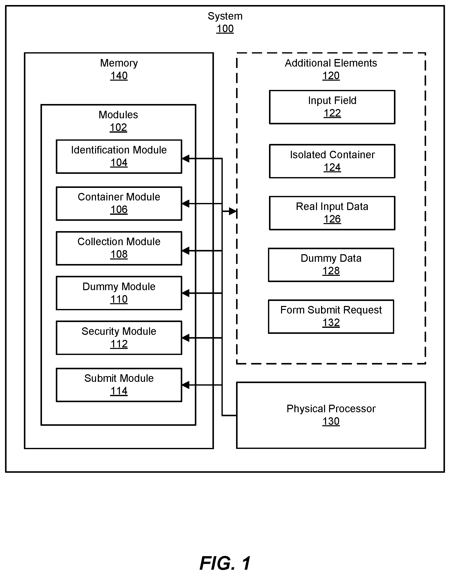 Patent US12353577 — Systems and methods for dynamic formjacking protection — Figure 1