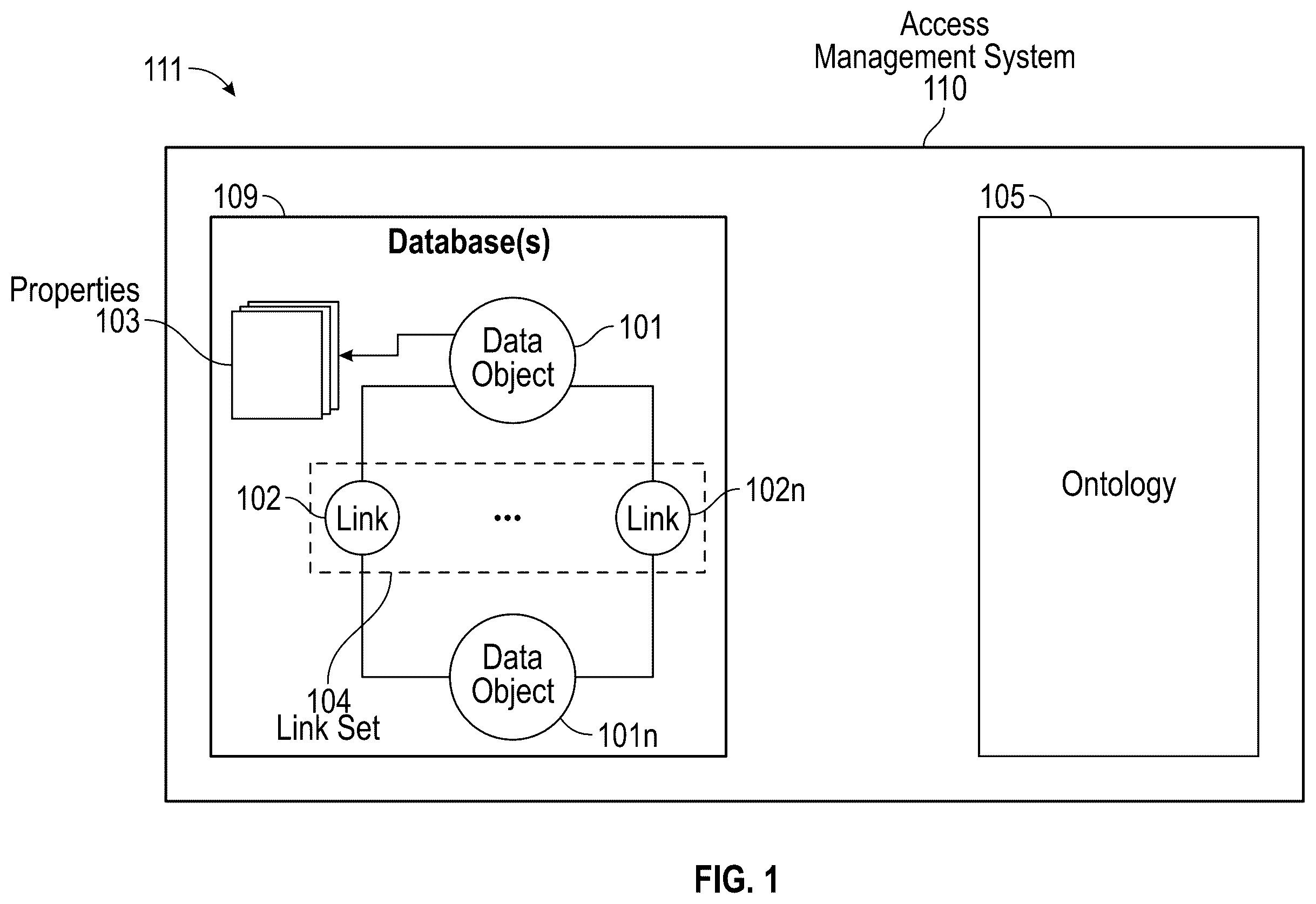 Patent US12353579 — Controlling user actions and access to electronic data assets — Figure 1