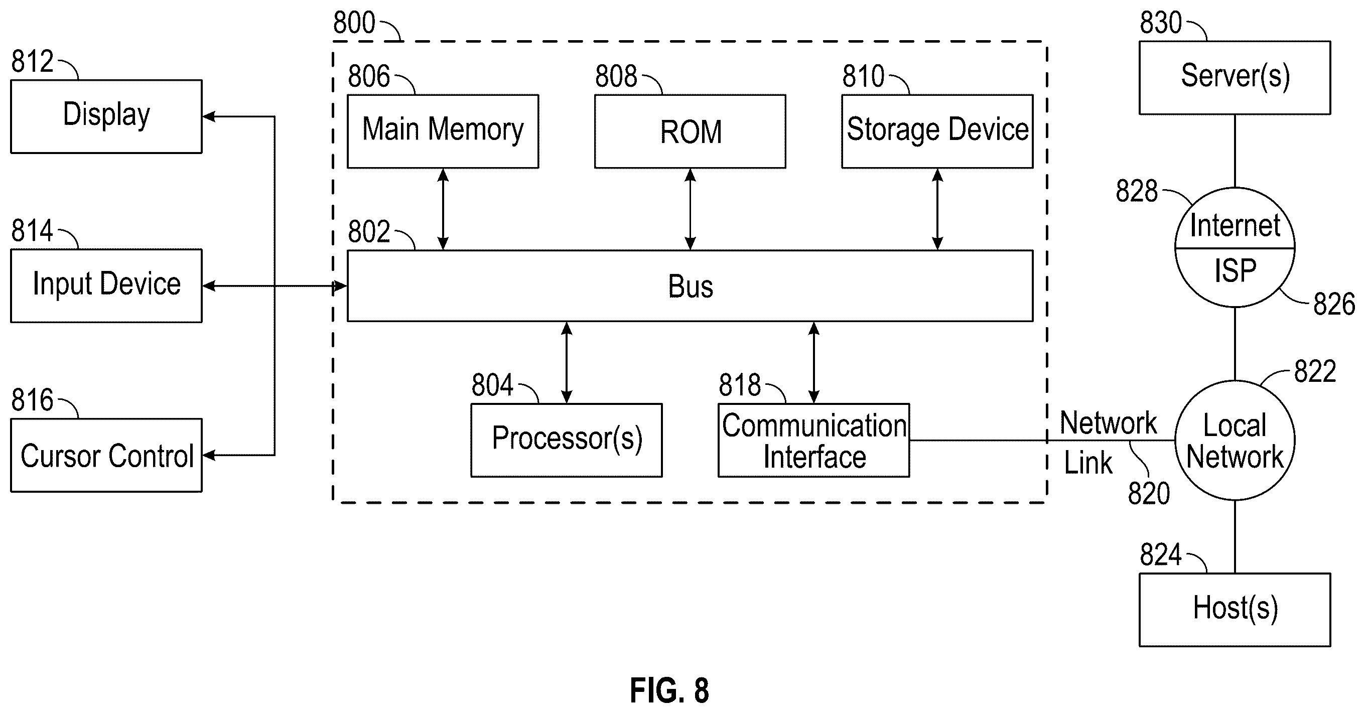 Patent US12353579 Figure 16 – Controlling user actions and access to electronic data assets