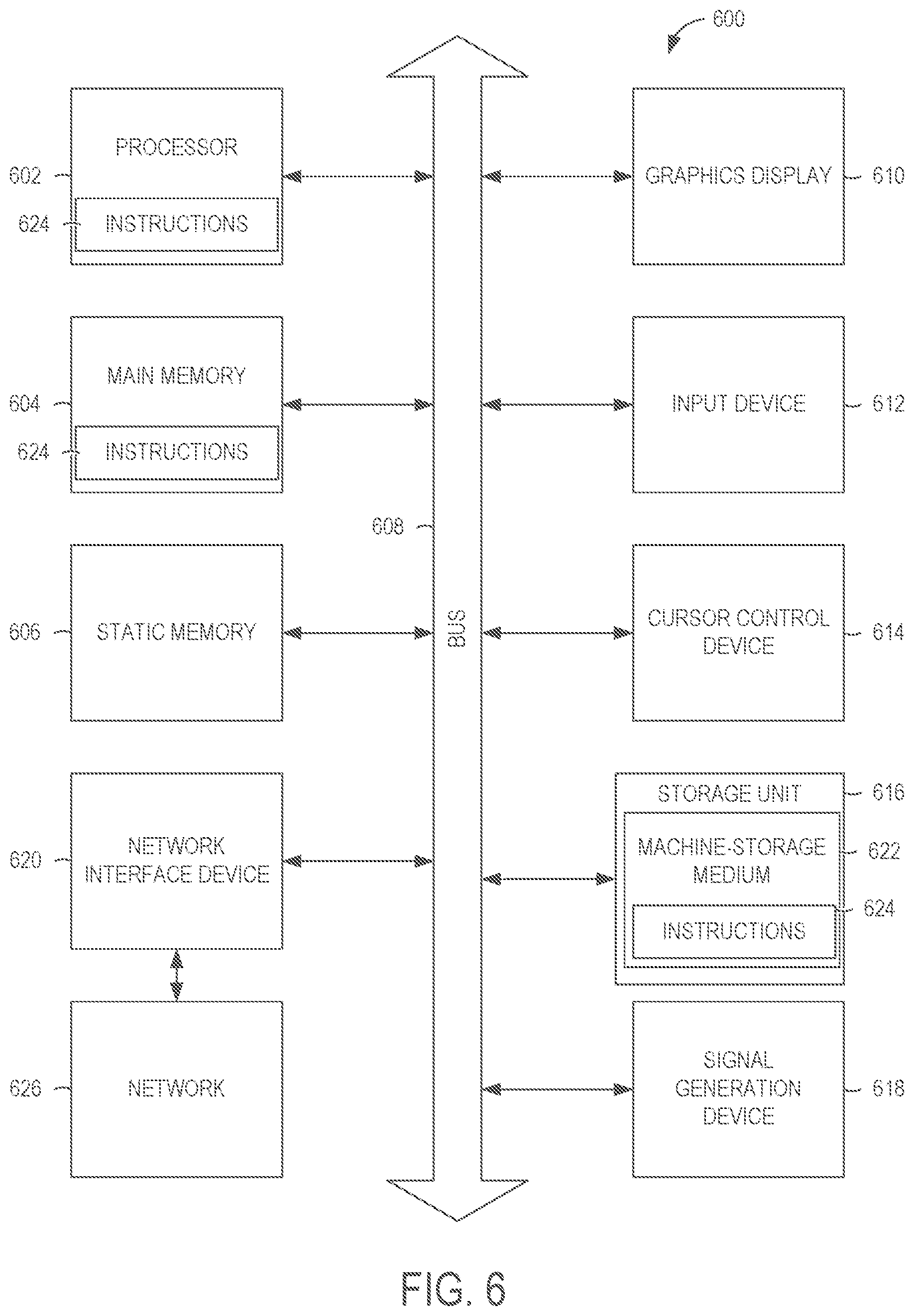 Patent US12353580 Figure 9 – Building annotated models based on eyes-off data