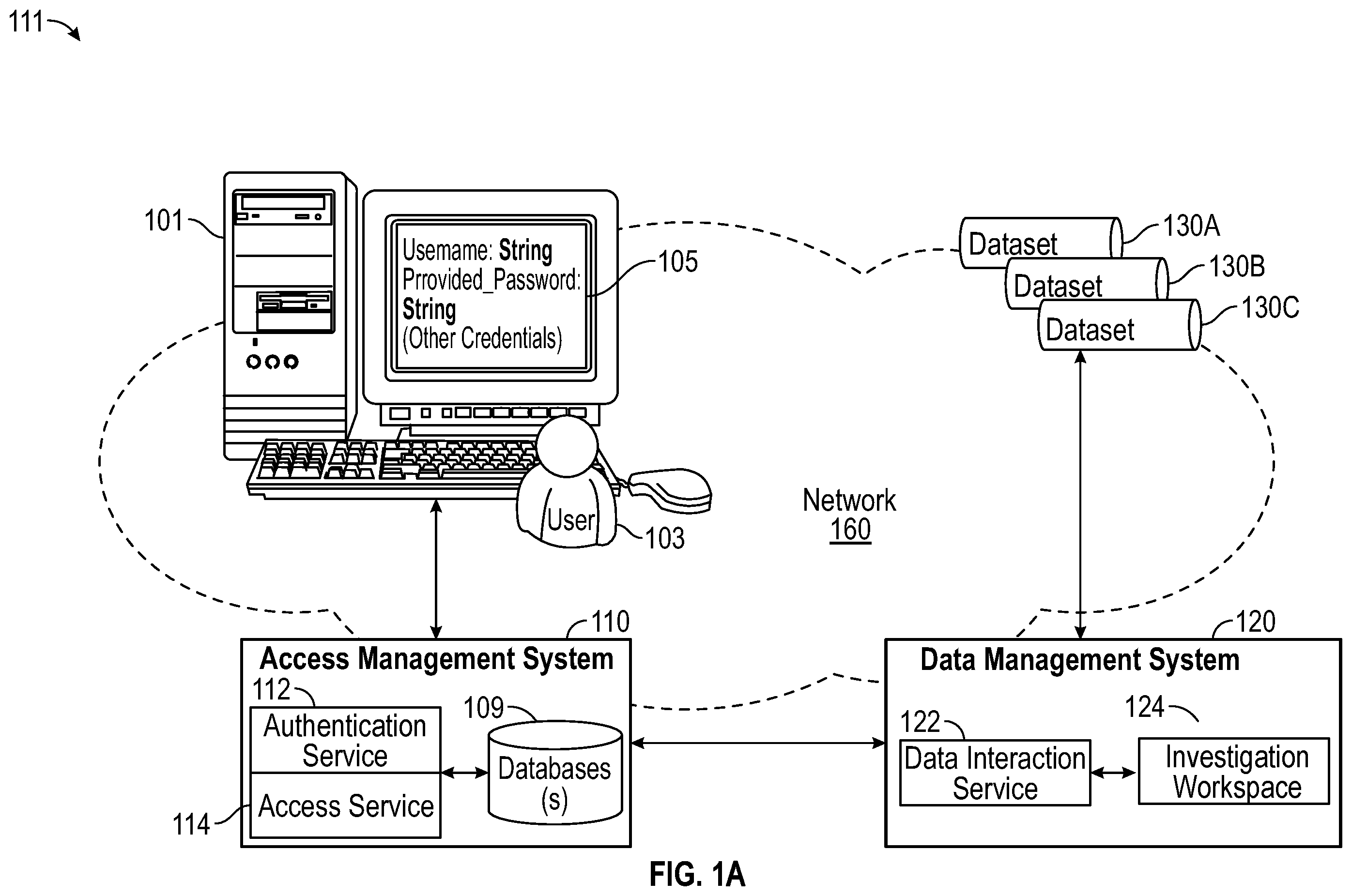 Patent US12353582 — Exploration and access to electronic data assets — Figure 1