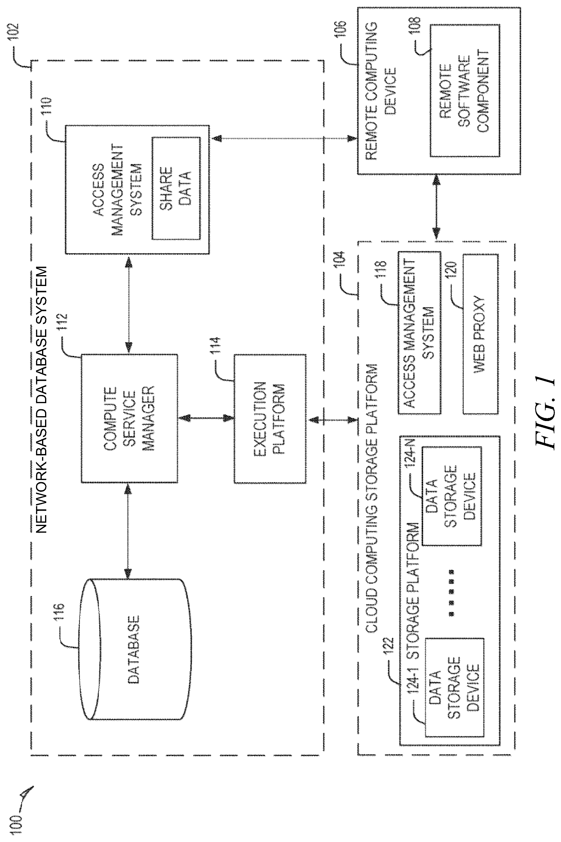 Patent US12353583 — Secure multi-party encrypted identifier data sharing — Figure 1