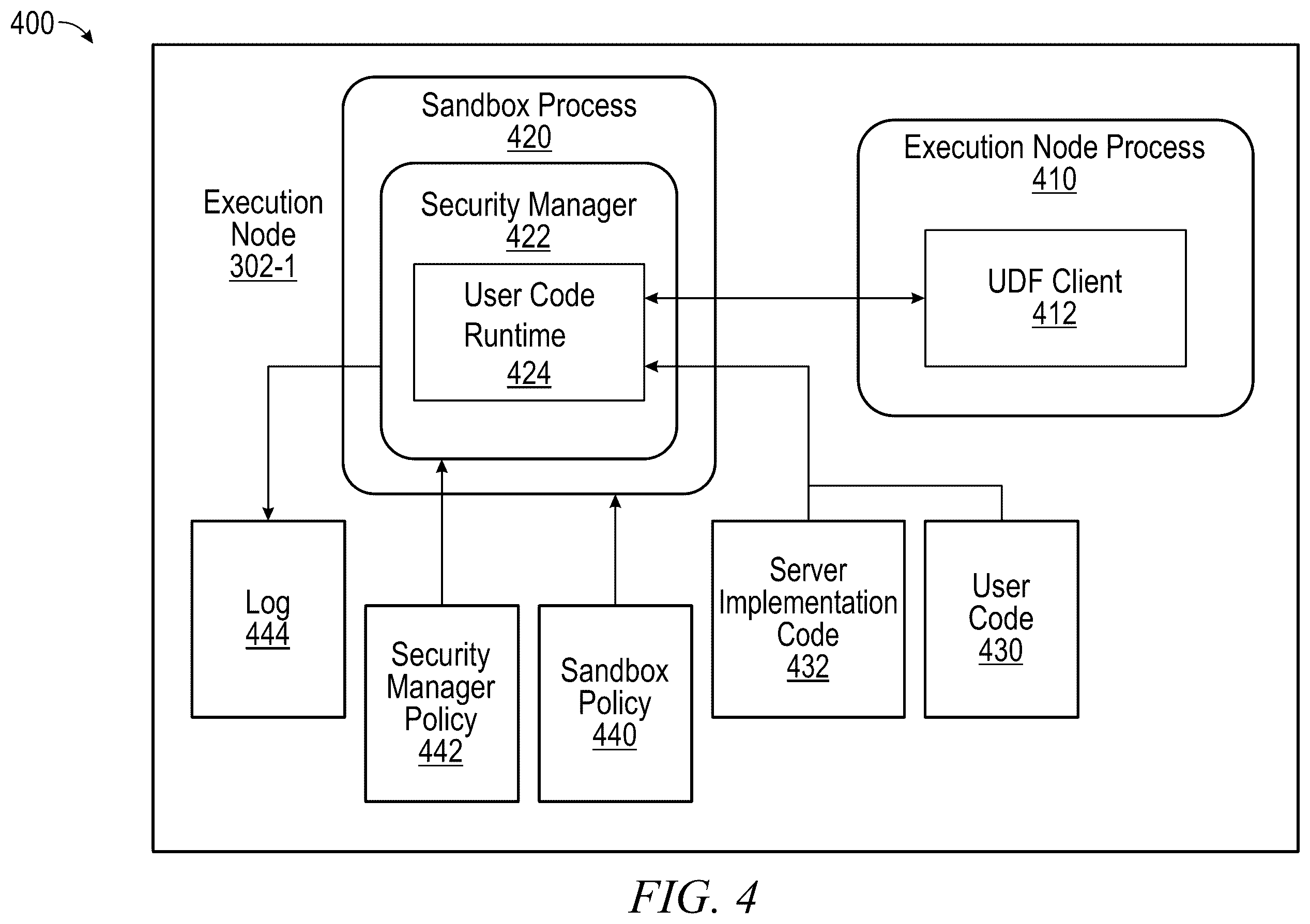 Patent US12353583 Figure 4 – Secure multi-party encrypted identifier data sharing