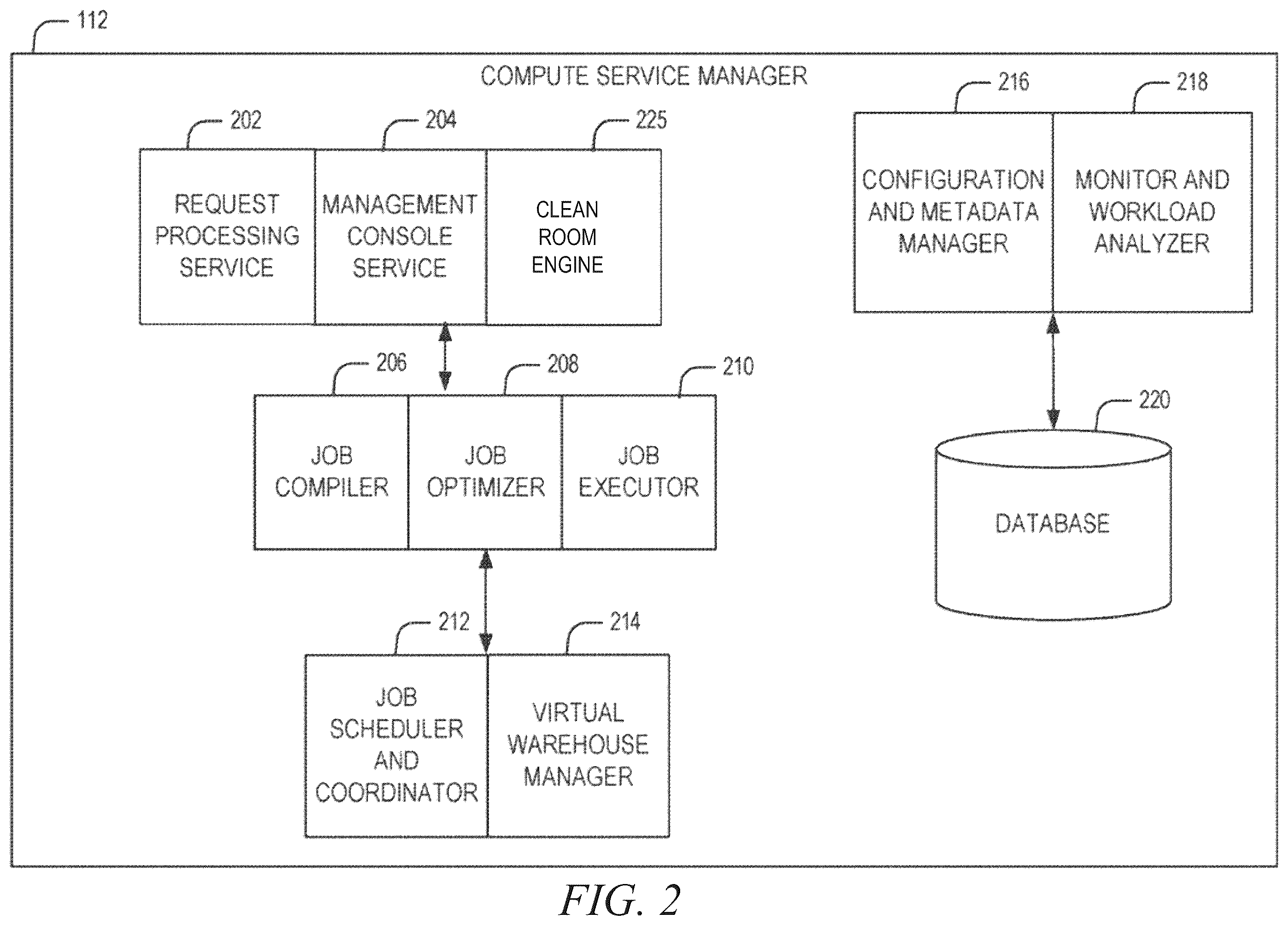 Patent US12353586 Figure 2 – Secure encrypted identifier data sharing