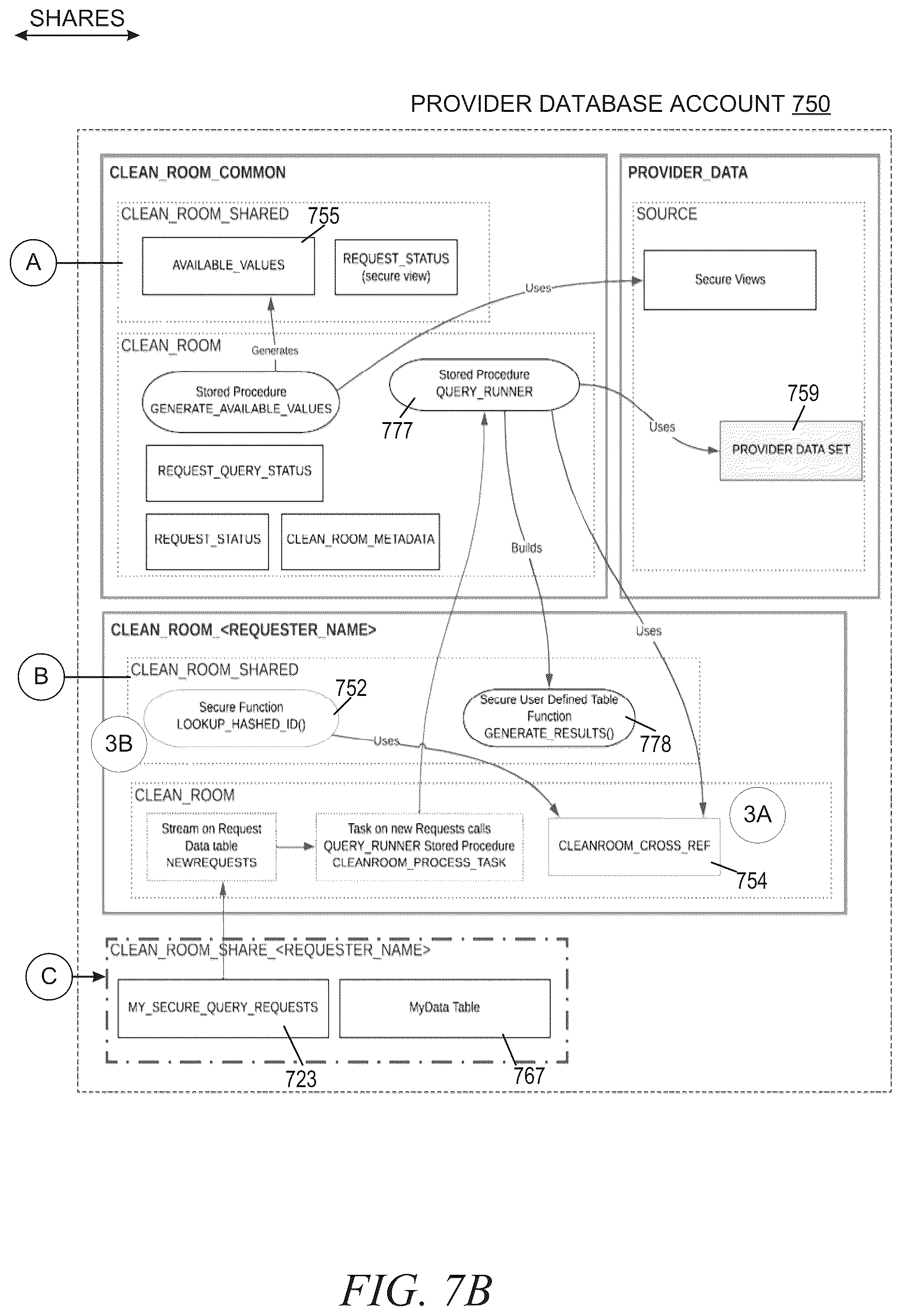 Patent US12353586 Figure 8 – Secure encrypted identifier data sharing