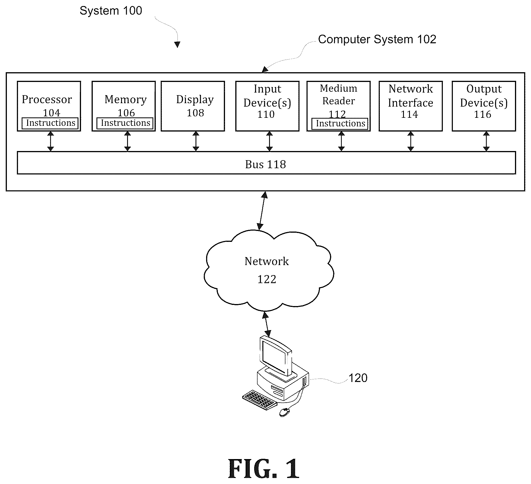 Patent US12353591 — Secure aggregation of information using federated learning — Figure 1