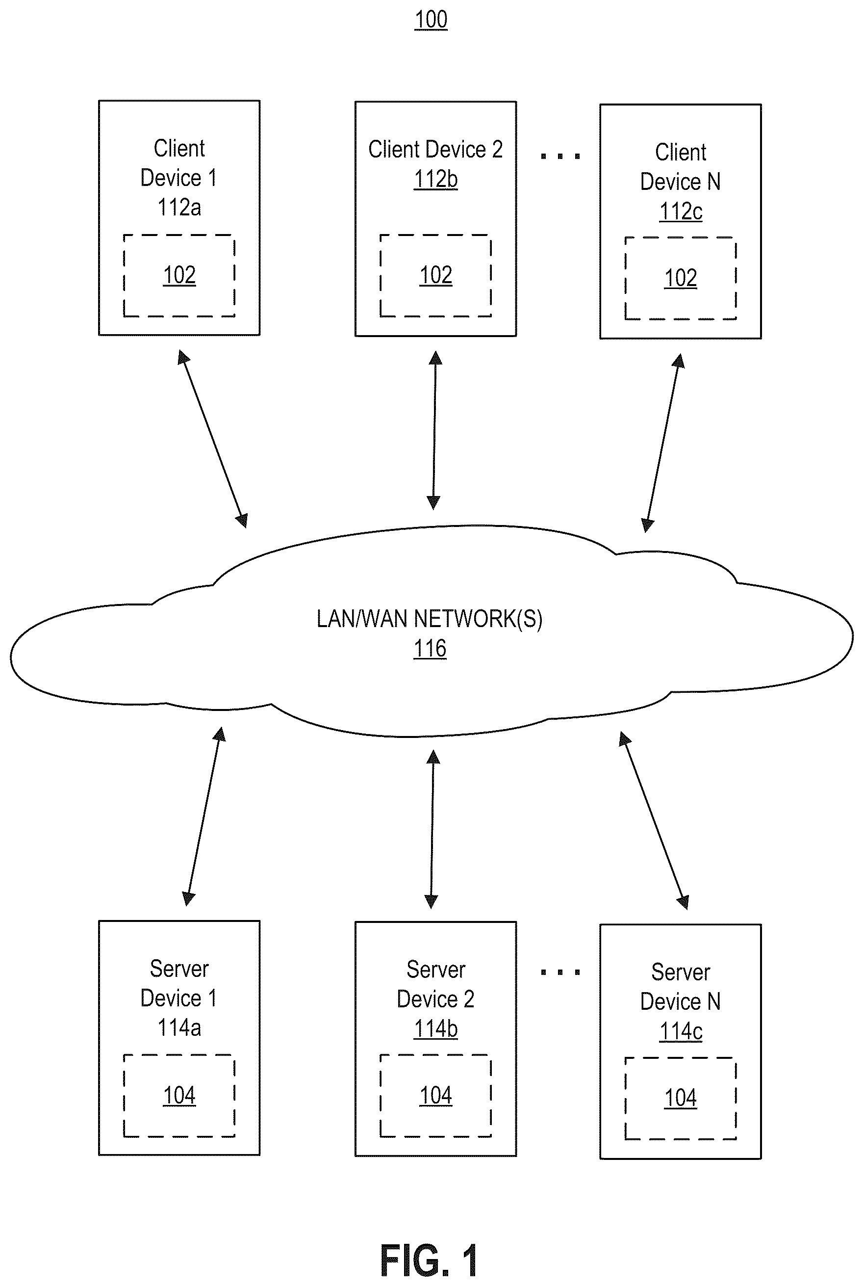 Patent US12353597 — Computing systems generating and using hypergraphs and linked hypergraphs for processing data and as a basis for user engagement with the processed data — Figure 1