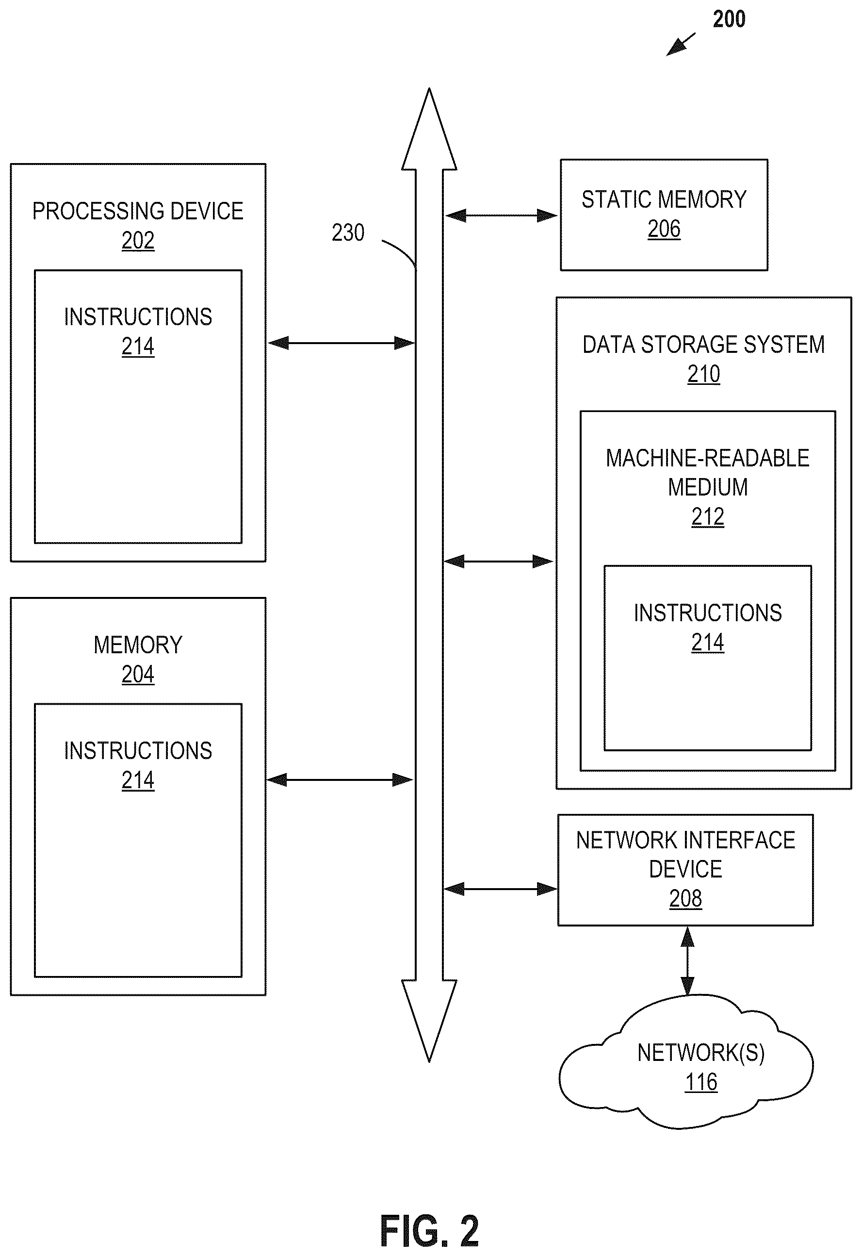 Patent US12353597 Figure 2 – Computing systems generating and using hypergraphs and linked hypergraphs for processing data and as a basis for user engagement with the processed data