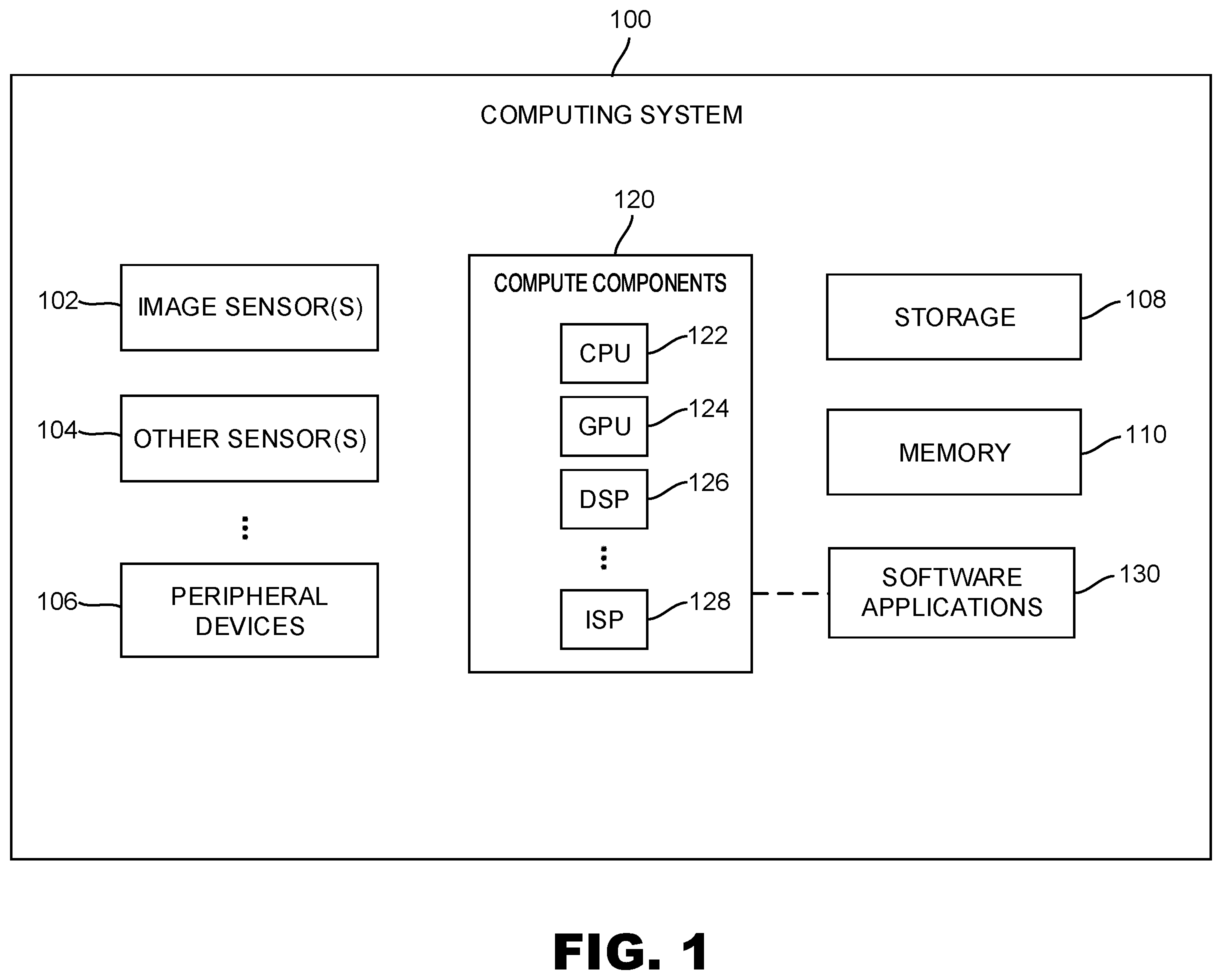 Patent US12353603 — Signed command stream and command execution — Figure 1