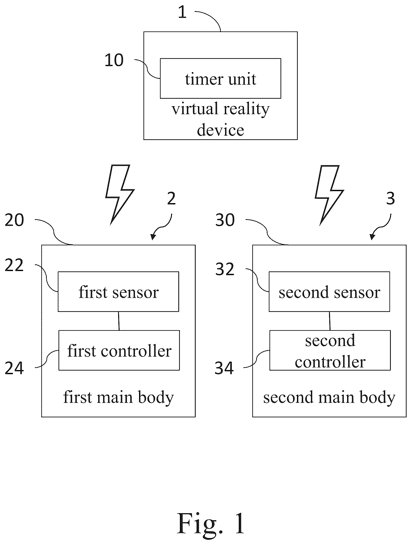 Patent US12353615 — System for navigating a virtual environment using seated walking-in-place footstep locomotion — Figure 1