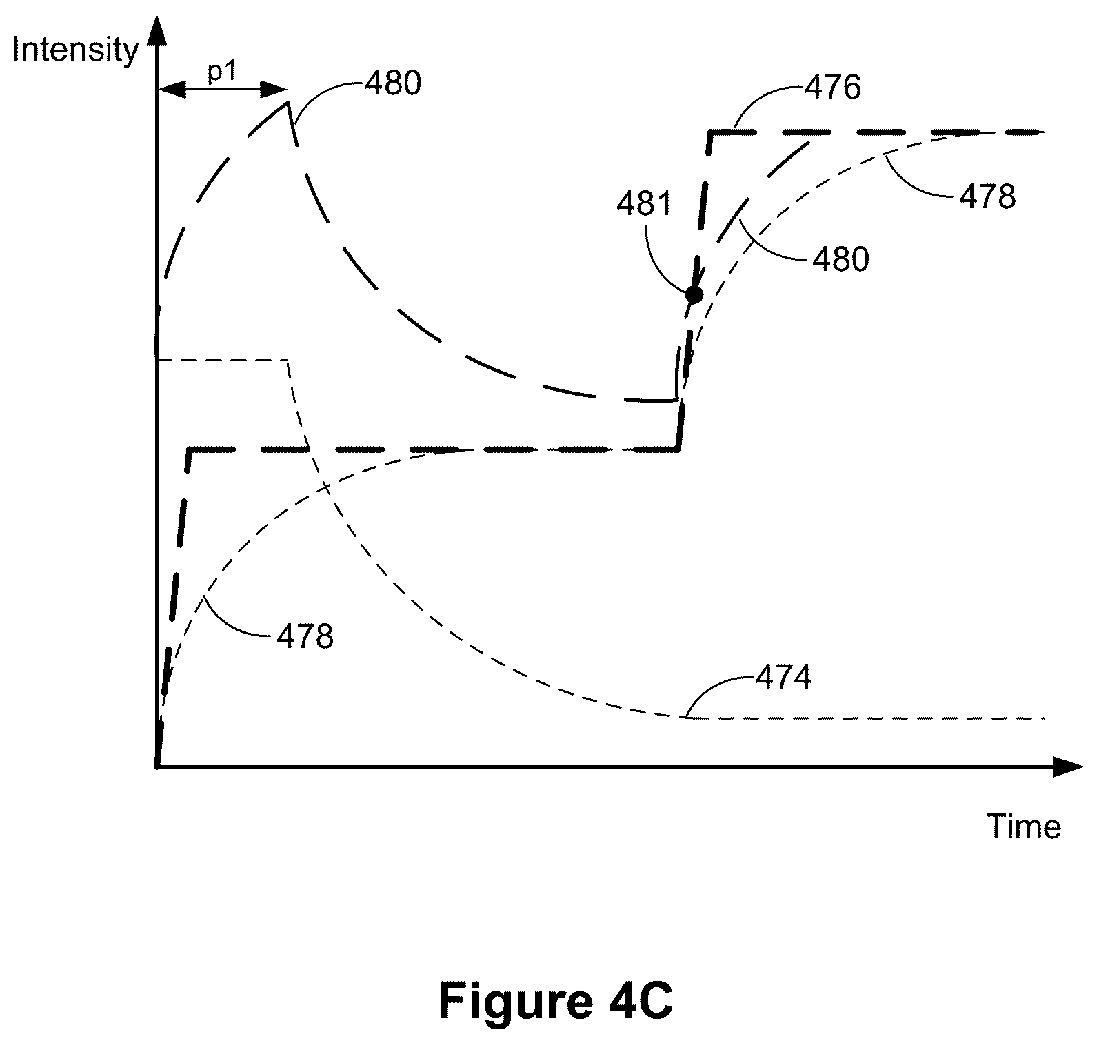 Patent US12353631 Figure 10 – Devices, methods, and graphical user interfaces for providing haptic feedback