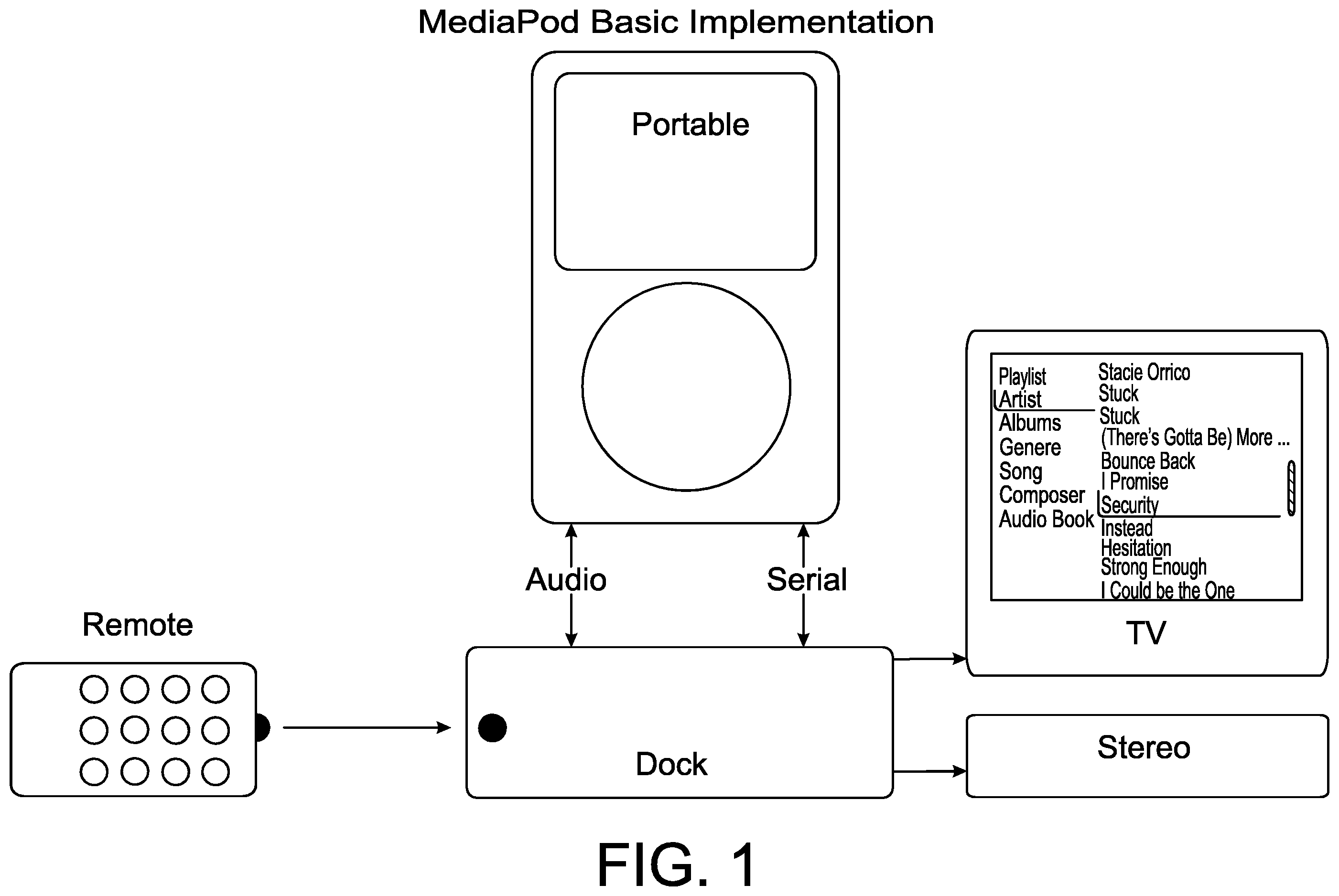Patent US12353669 — System and method for accessing a user interface via a secondary device — Figure 1