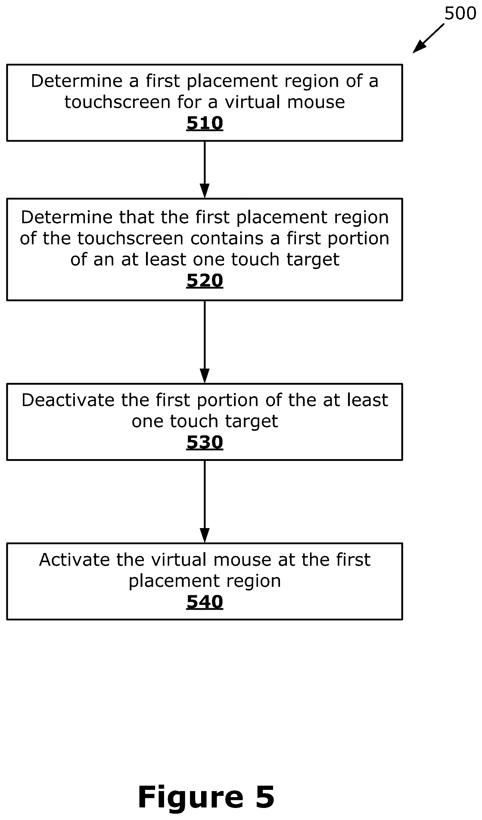 Patent US12353671 Figure 5 – Virtual mouse for electronic touchscreen display