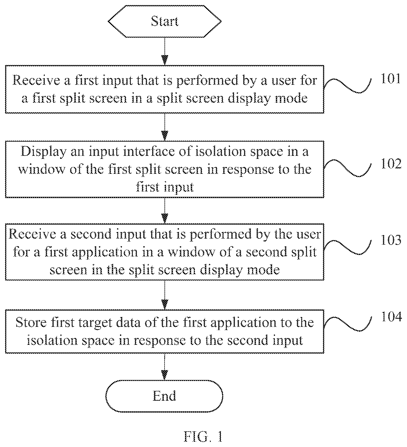 Patent US12353676 — Data isolation method and electronic device — Figure 1