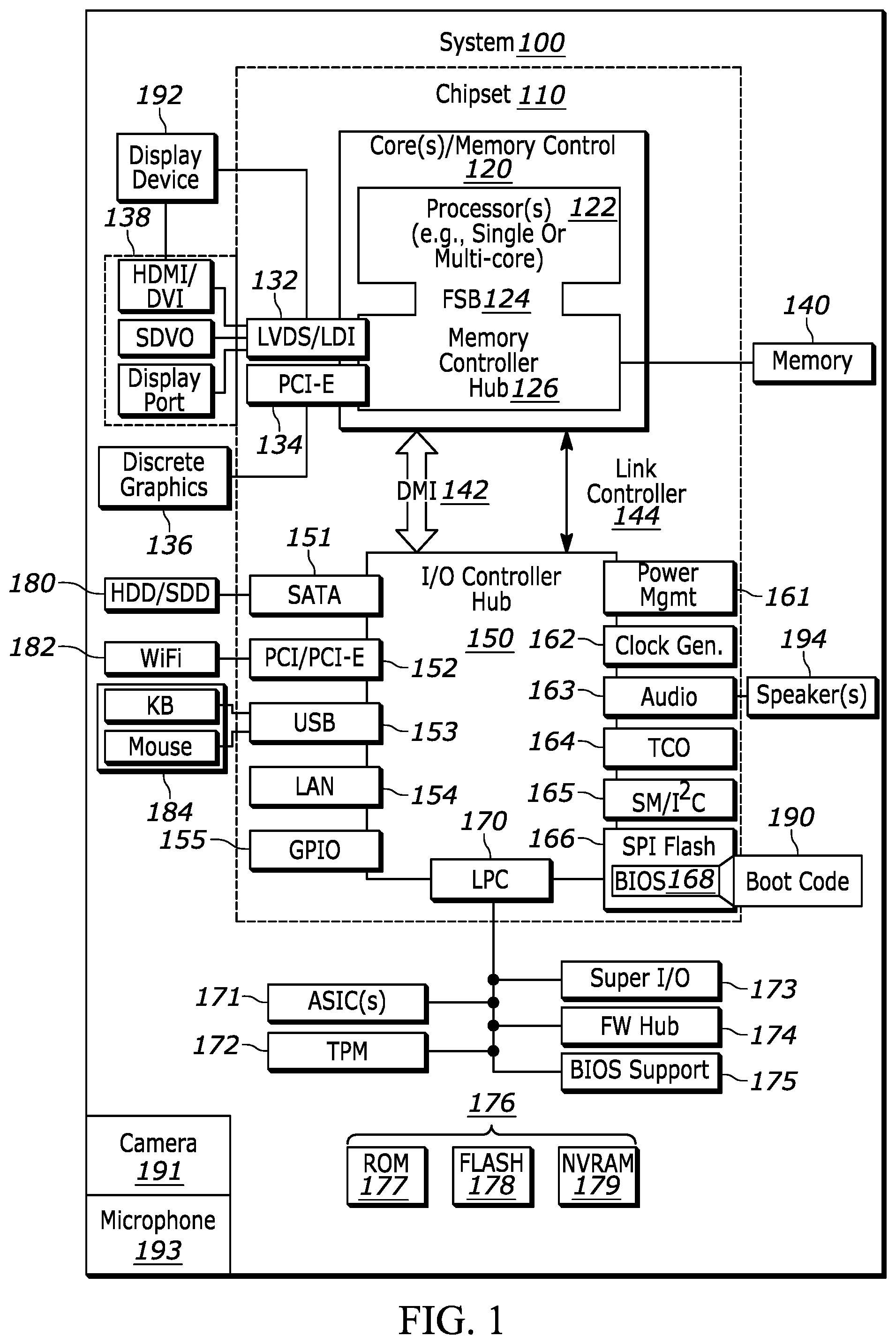 Patent US12353679 Figure 1 – Computer vision to depict user input to one device at another device