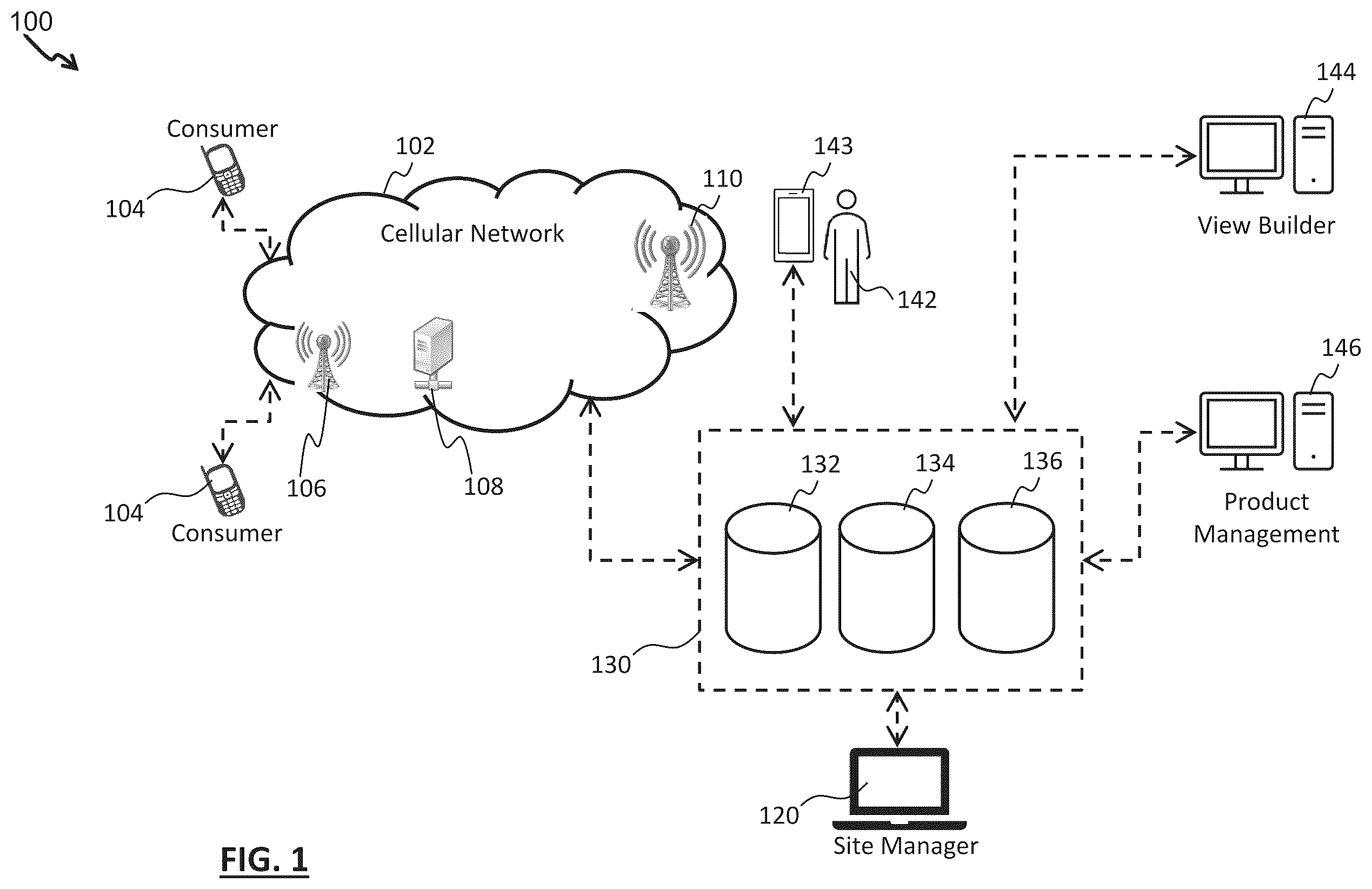 Patent US12353681 — Method, system and computer program product for user interface customization — Figure 1