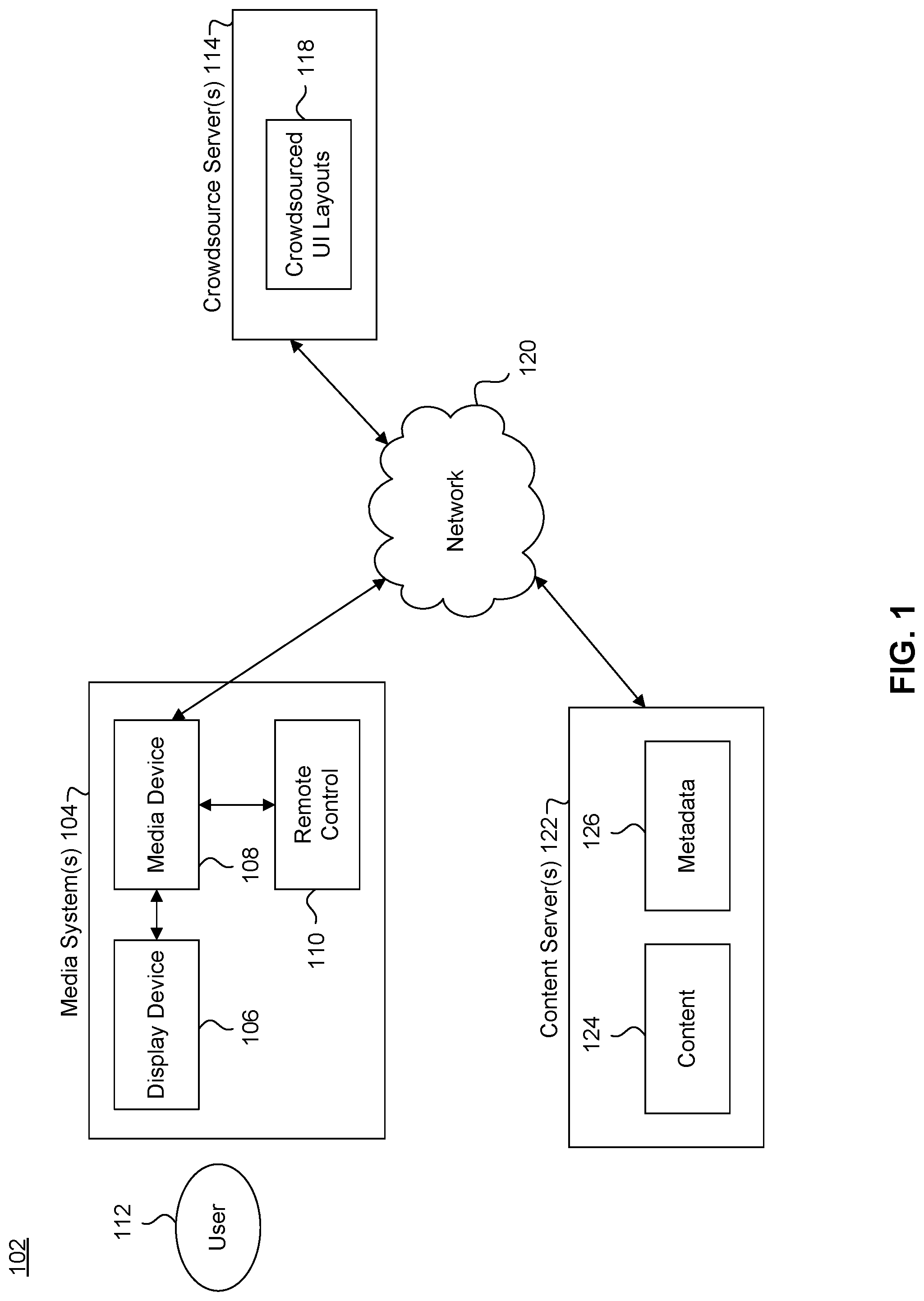 Patent US12353685 Figure 1 – Customizing a user interface based on user capabilities