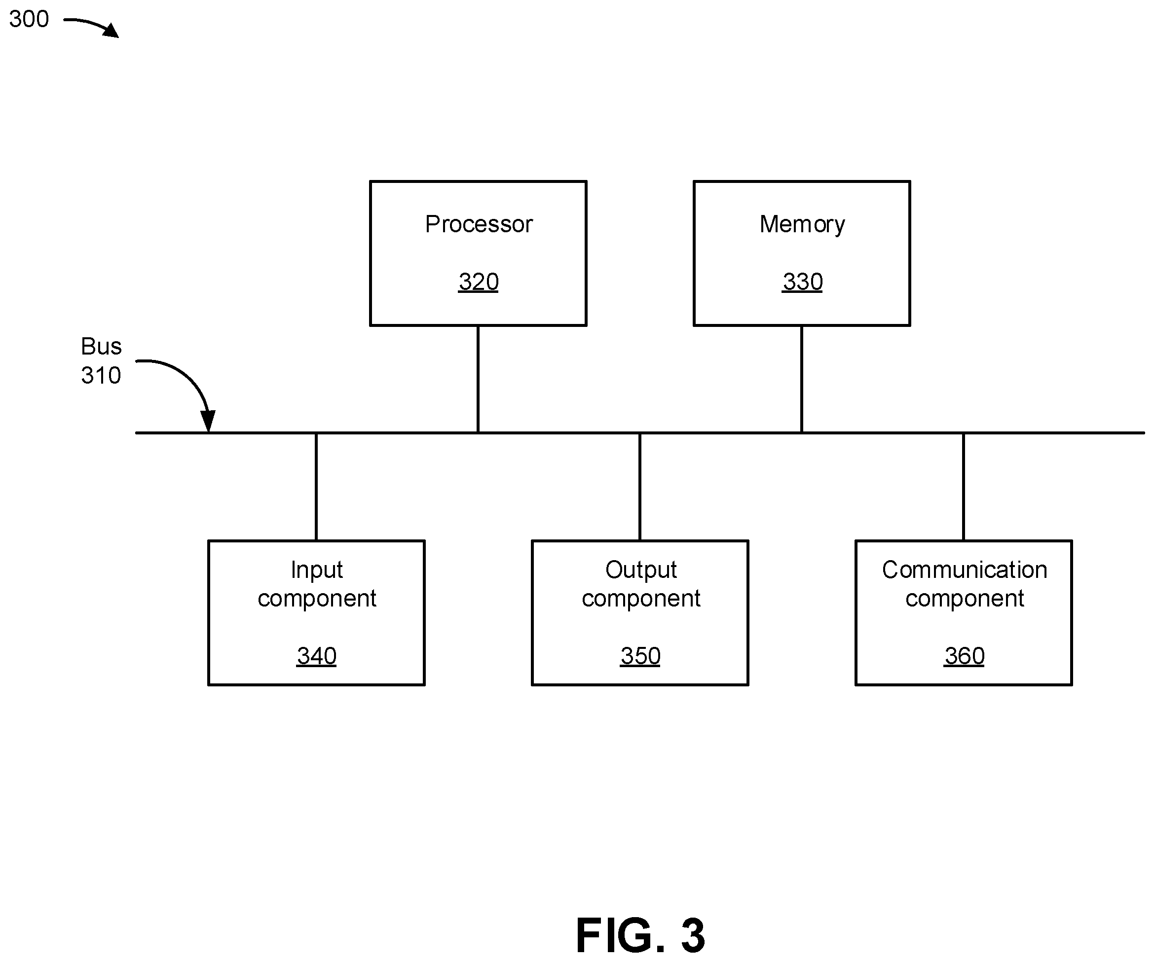 Patent US12353686 Figure 7 – Discovering and testing a topology of a peripheral component interconnect board