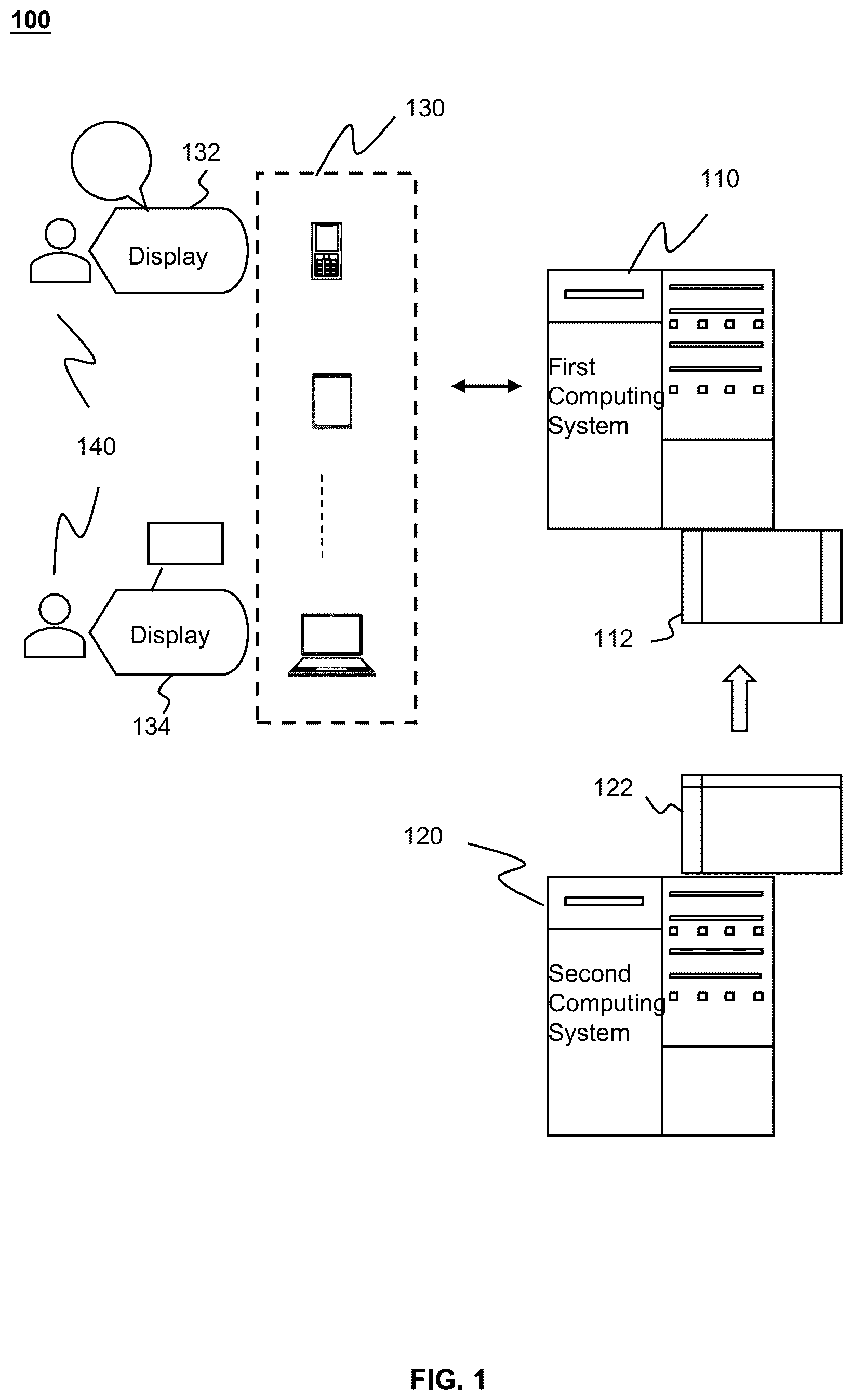 Patent US12353688 Figure 1 – Methods and systems for displaying interactive interface of recommended behavior