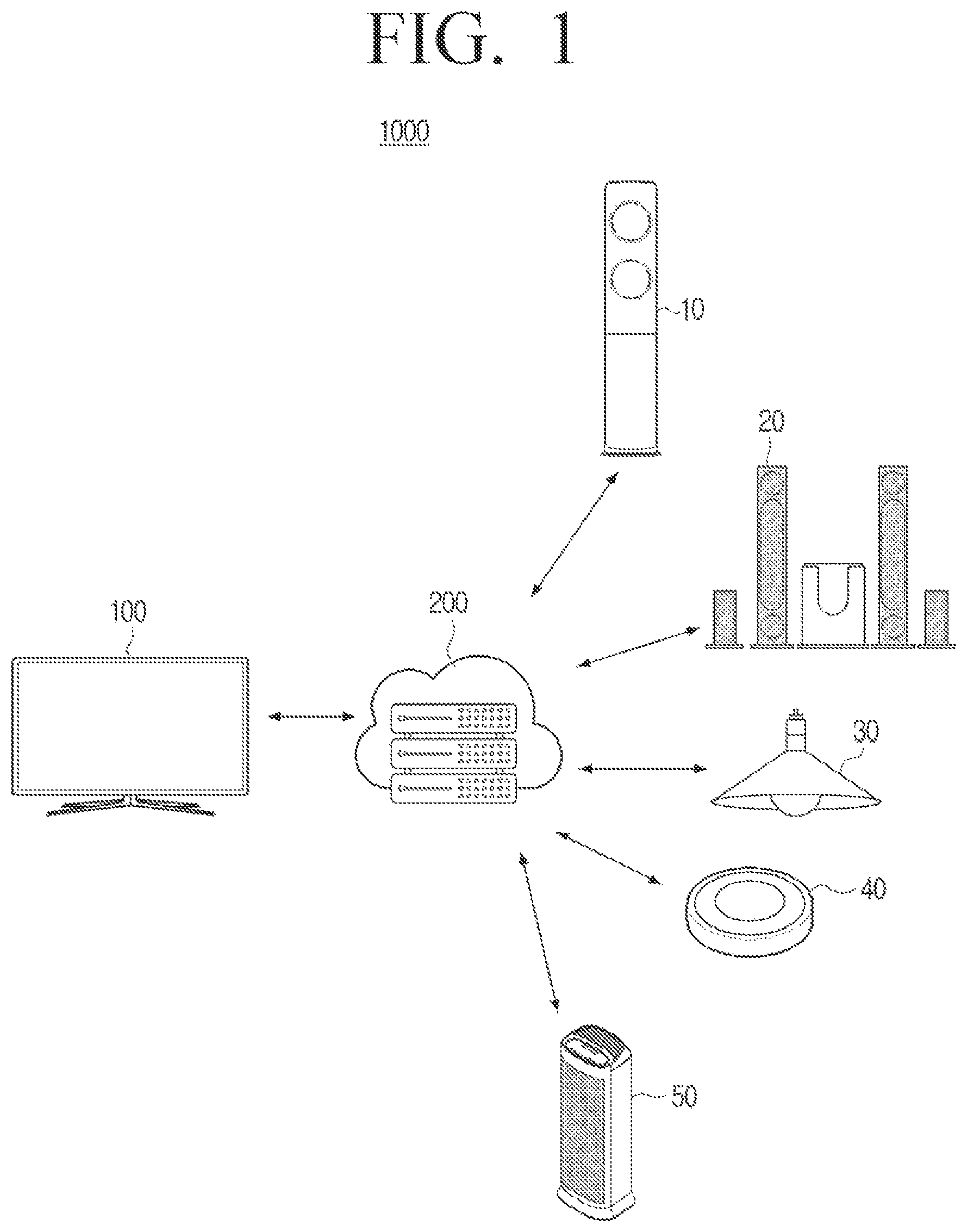 Patent US12353697 — Electronic apparatus and UI providing method thereof — Figure 1