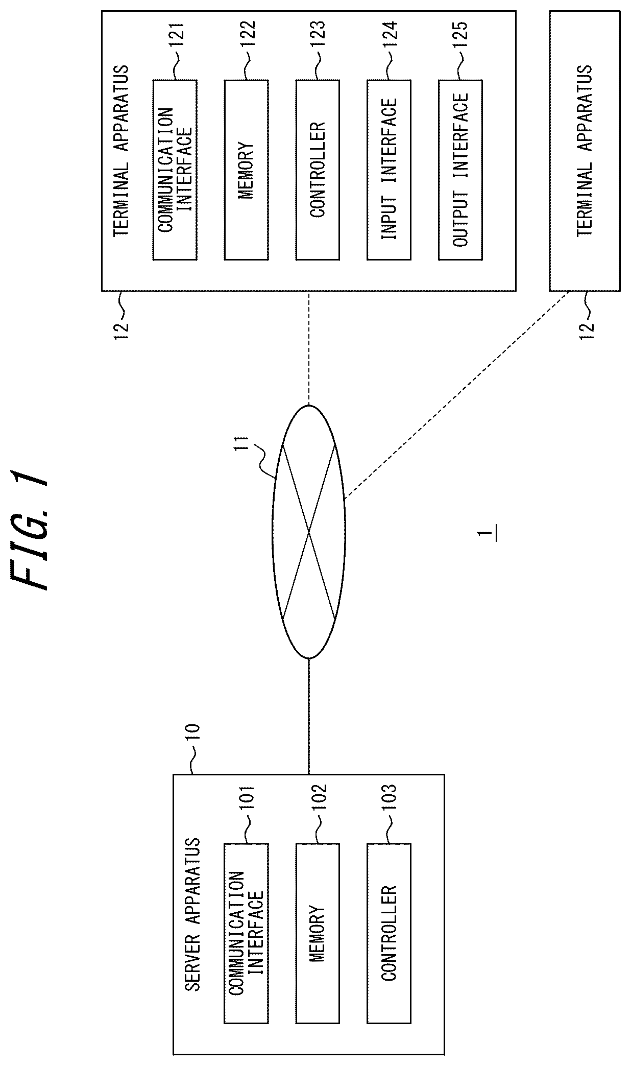 Patent US12353705 Figure 1 – Terminal apparatus