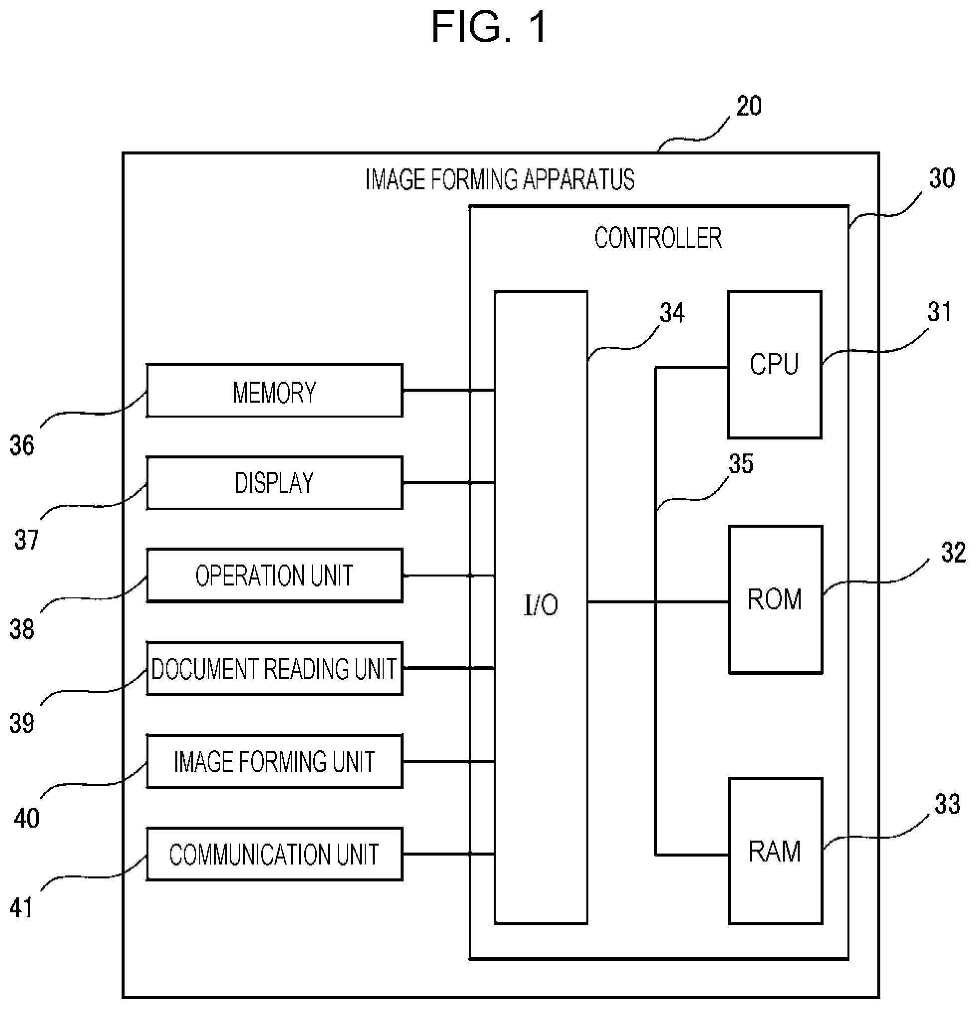 Patent US12353706 Figure 1 – Information processing apparatus, non-transitory computer readable medium, and information processing method involving processor configured to cause a receiving unit and an operator to be displayed on an execution screen