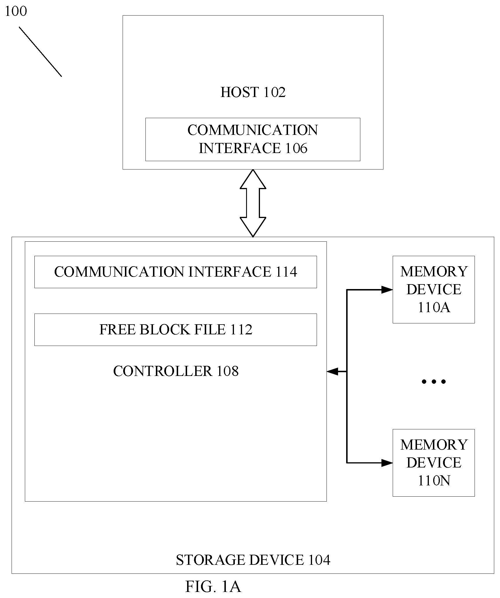 Patent US12353709 — Protocol for solid state drive with high quality of service — Figure 1