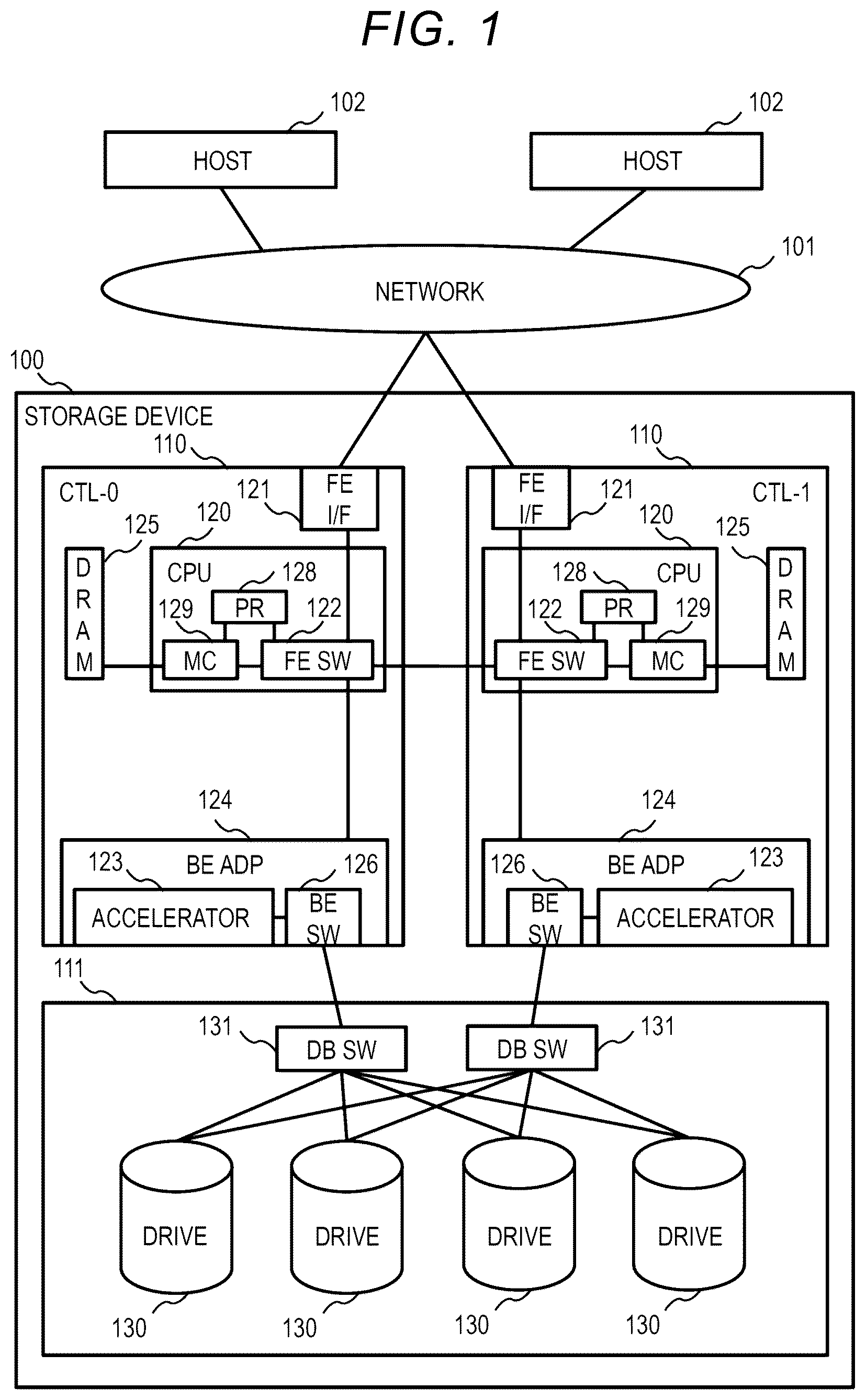 Patent US12353712 — Storage device — Figure 1