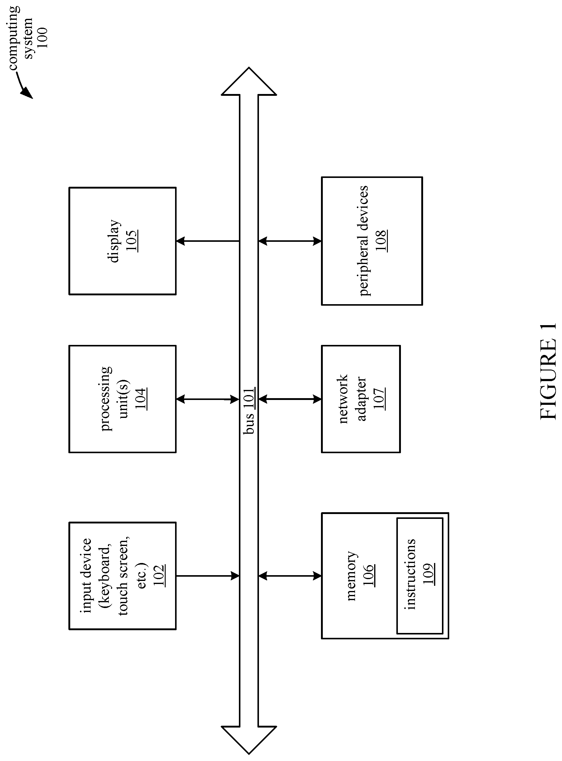 Patent US12353715 — Near-memory engine for reducing bandwidth utilization in sparse data applications — Figure 1