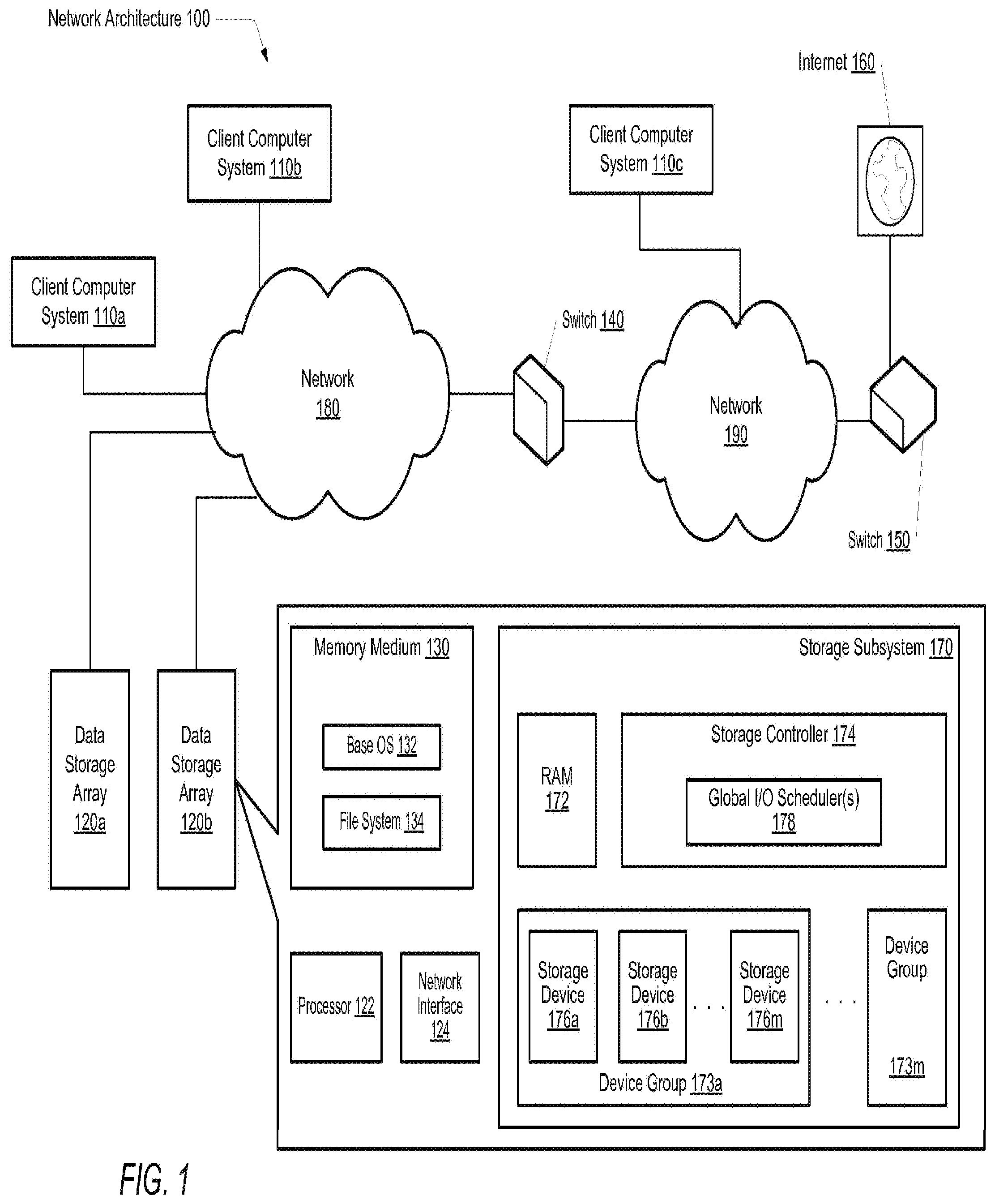 Patent US12353716 — Balancing the number of read operations and write operations that may be simultaneously serviced by a storage system — Figure 1