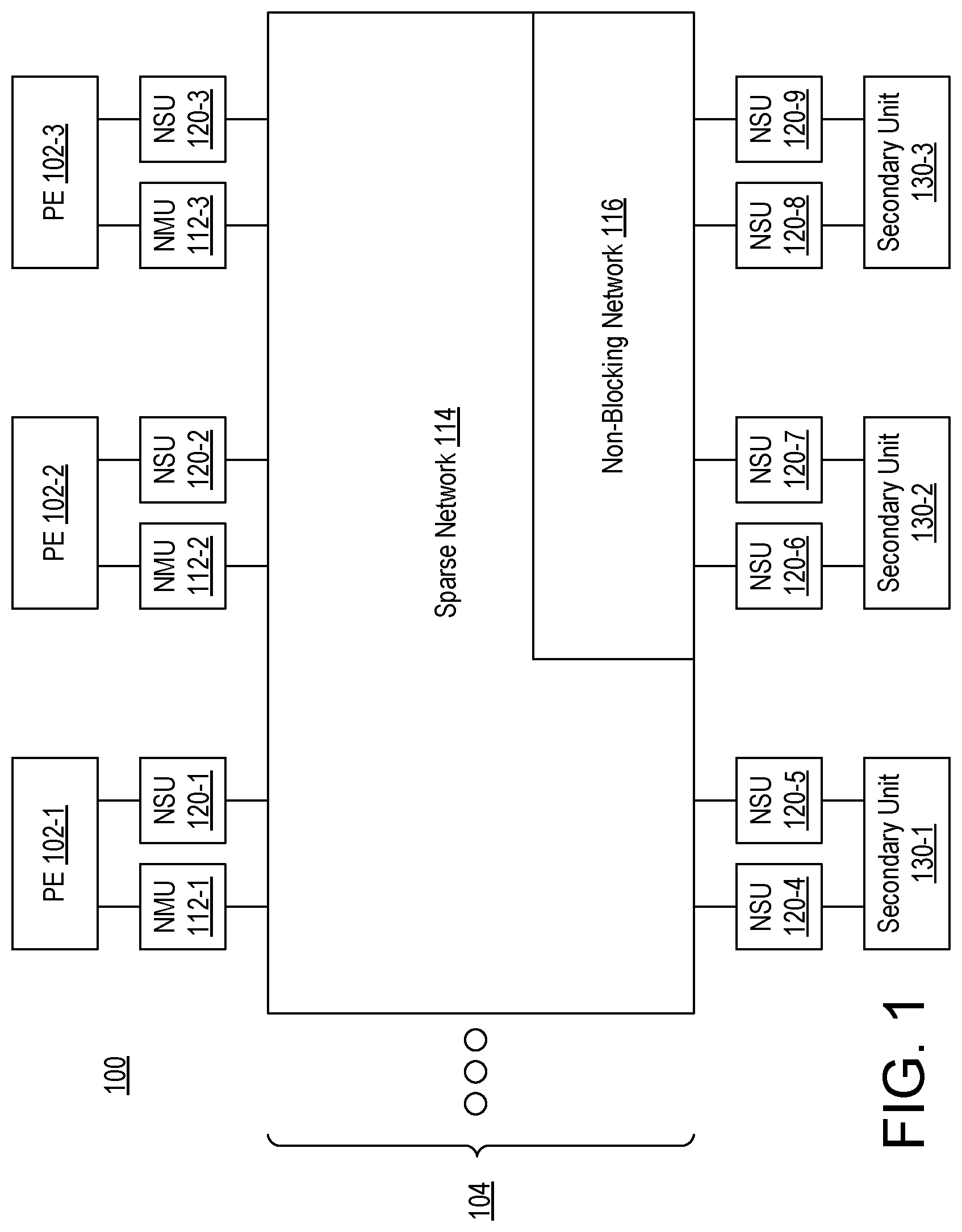 Patent US12353717 — Localized and relocatable software placement and NoC-based access to memory controllers — Figure 1