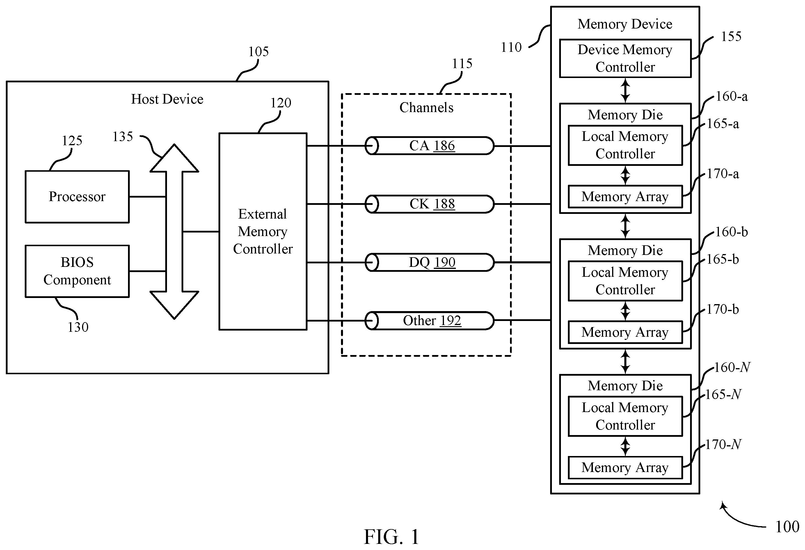 Patent US12353725 — Verification of a volatile memory using a unique identifier — Figure 1