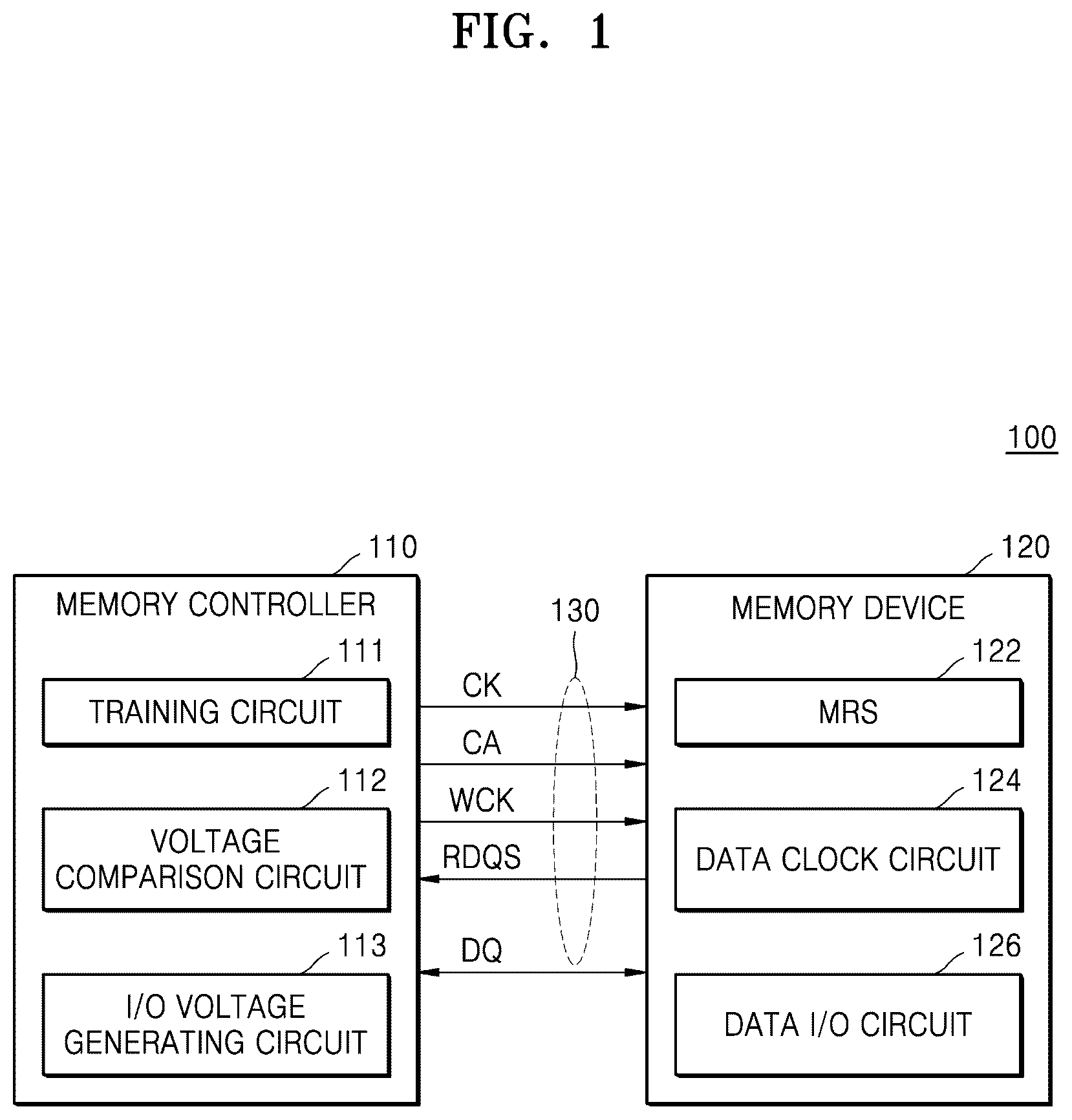 Patent US12353731 — Memory controller searching for data input/output voltage, memory system, and operating method of the memory system — Figure 1