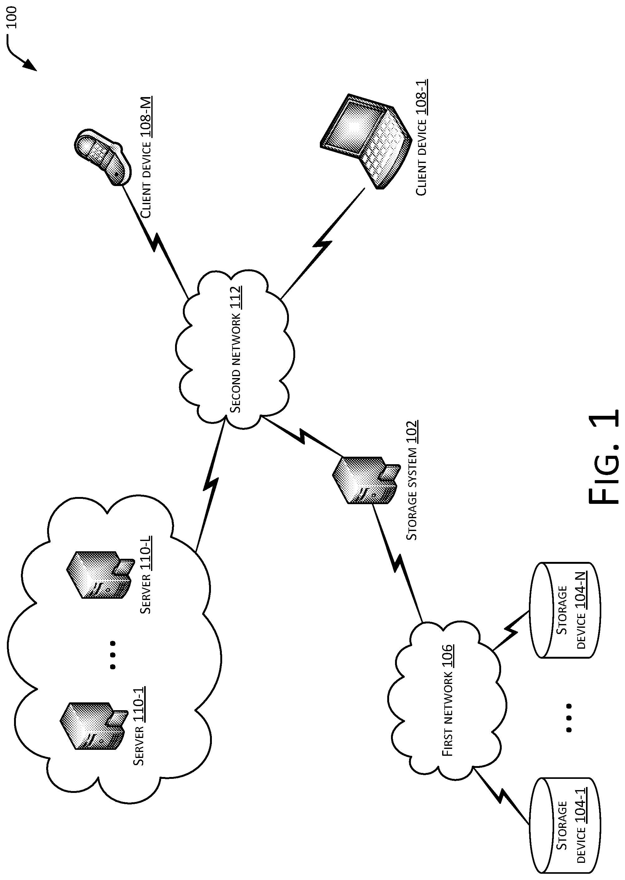 Patent US12353734 — Using object properties for facilitating object storage — Figure 1